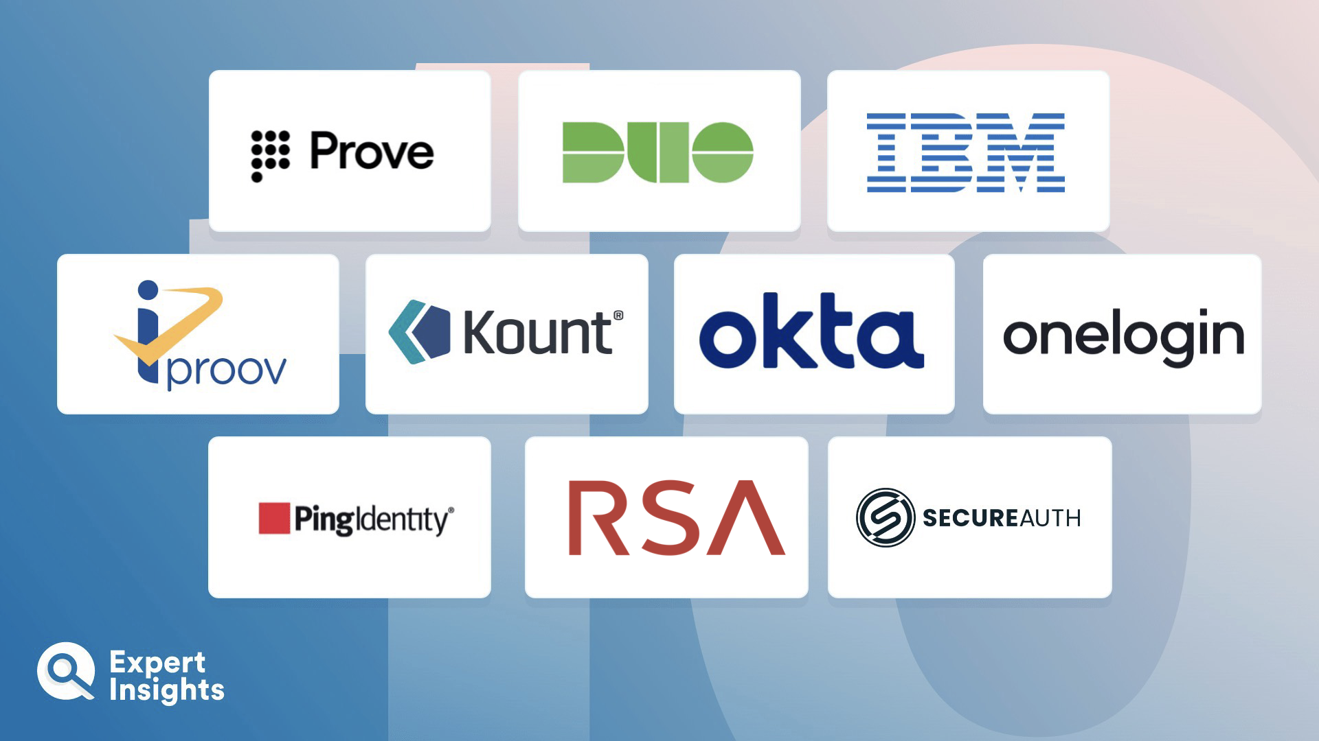 The Top 10 Risk-Based Authentication (RBA) Solutions