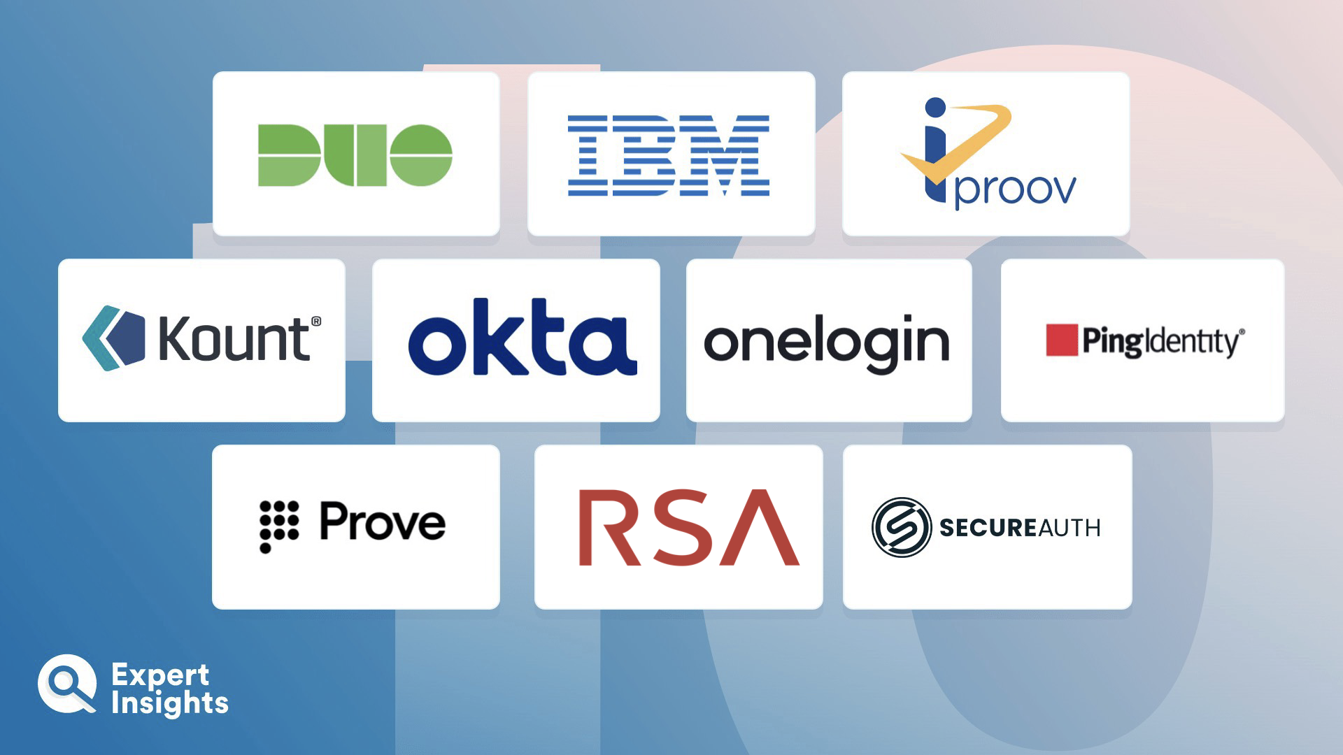 The Top 10 Risk-Based Authentication (RBA) Solutions | Expert Insights