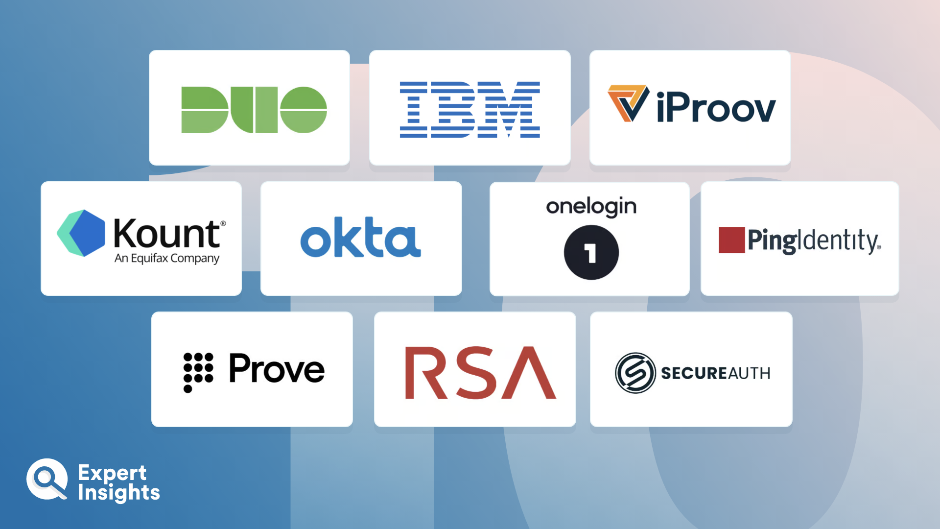 The Top 10 Risk-Based Authentication (RBA) Solutions