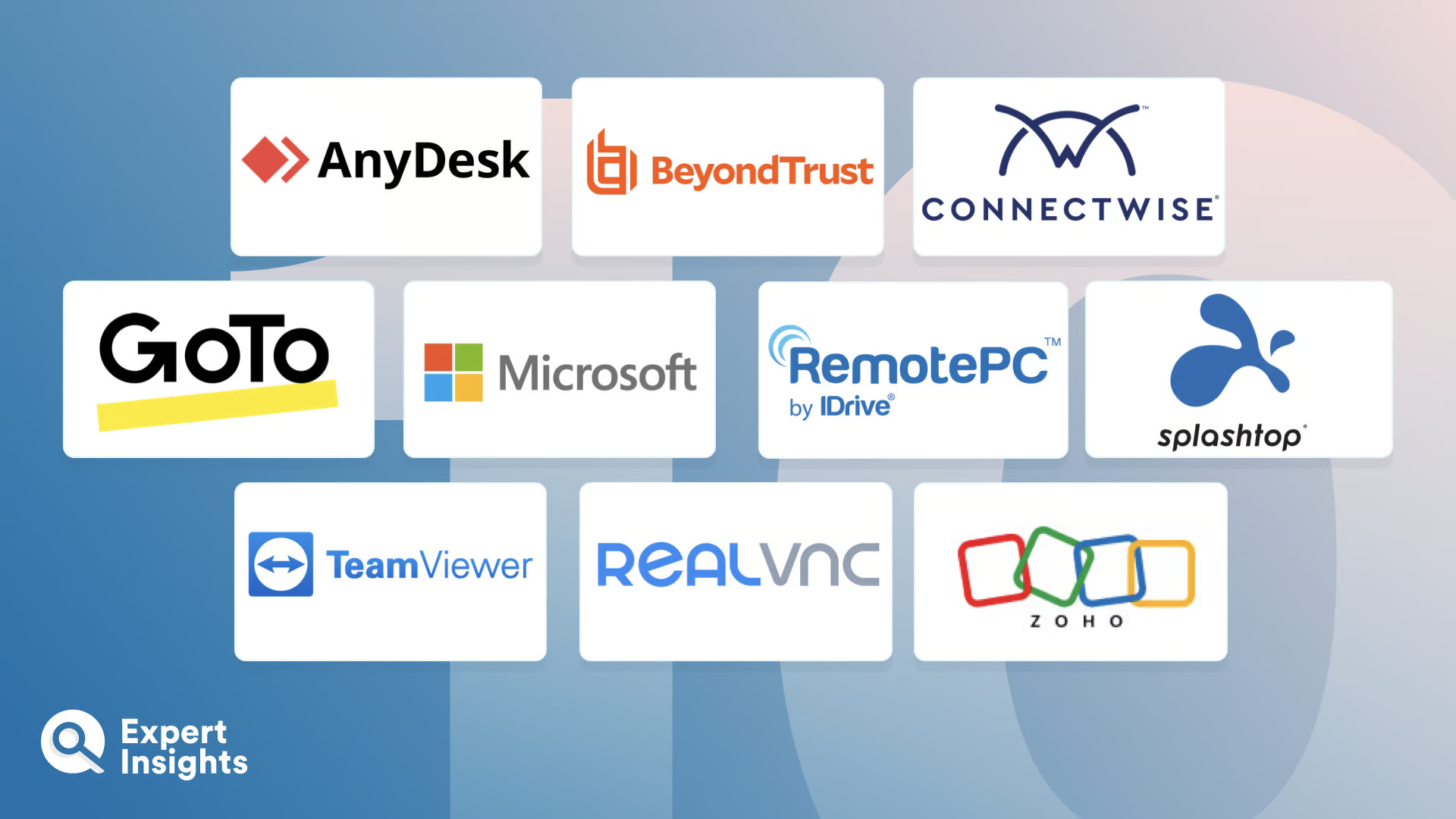 The Top 10 Remote Desktop Software For IT Teams