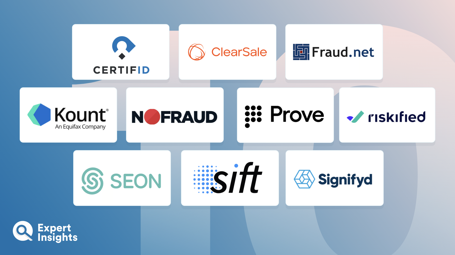 The Top 10 Fraud Detection and Prevention Solutions