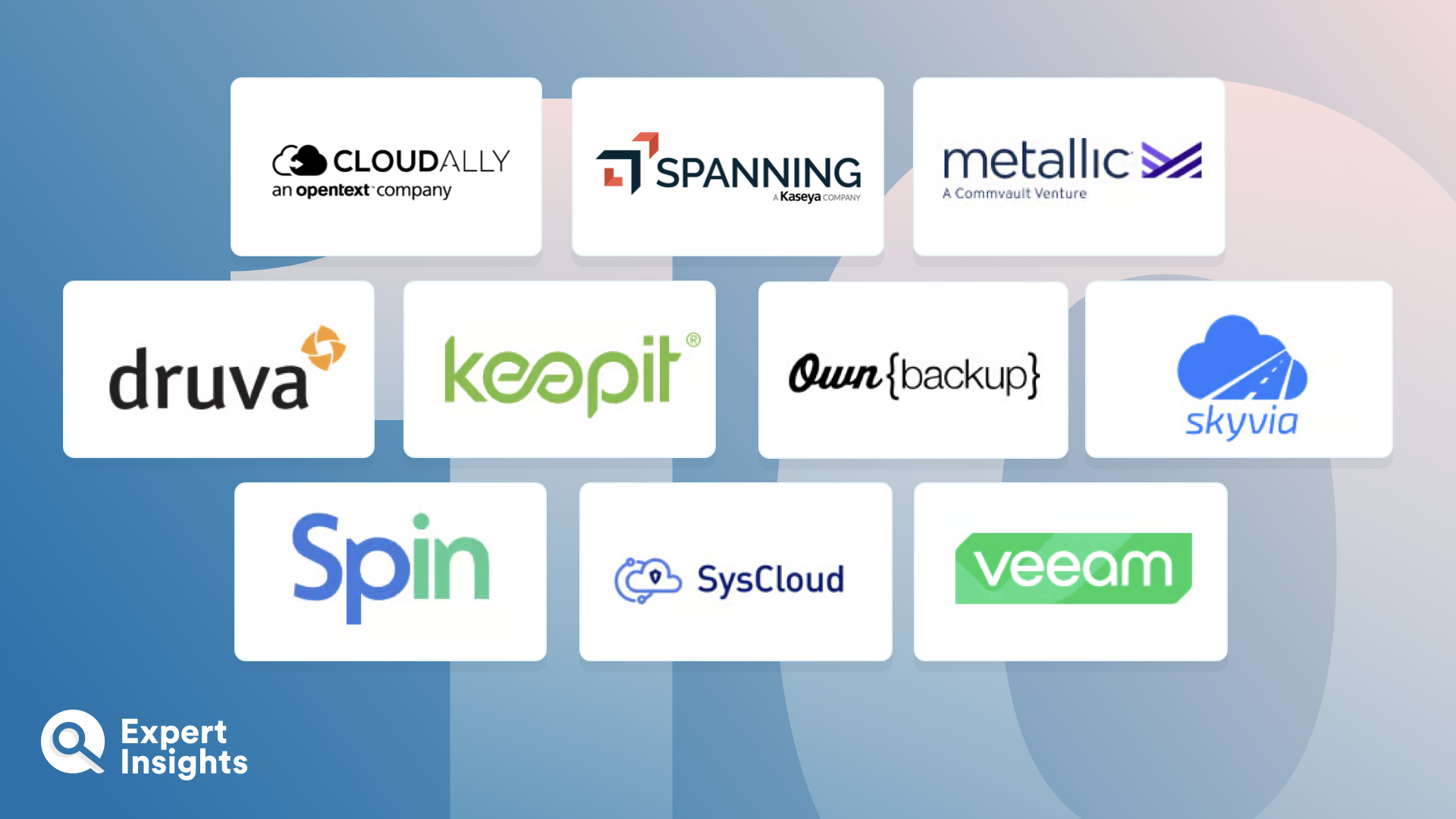 The Top 10 Salesforce Backup And Recovery Solutions