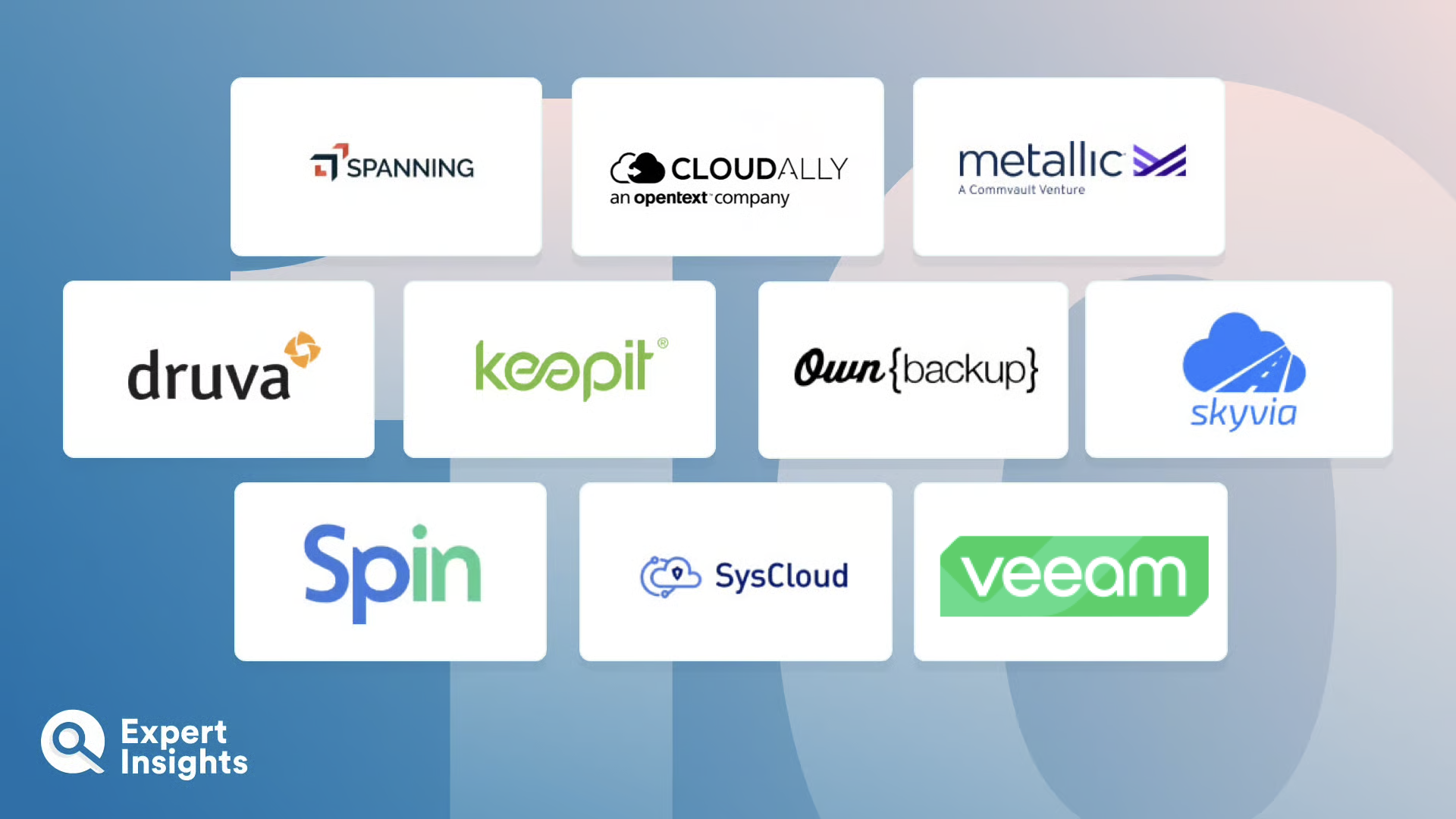 Top 10 Salesforce Backup And Recovery Solutions