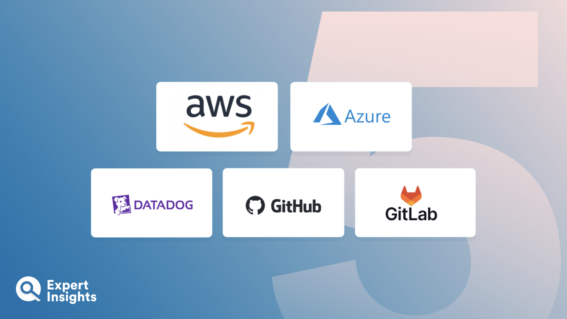 The Top DevOps Platforms