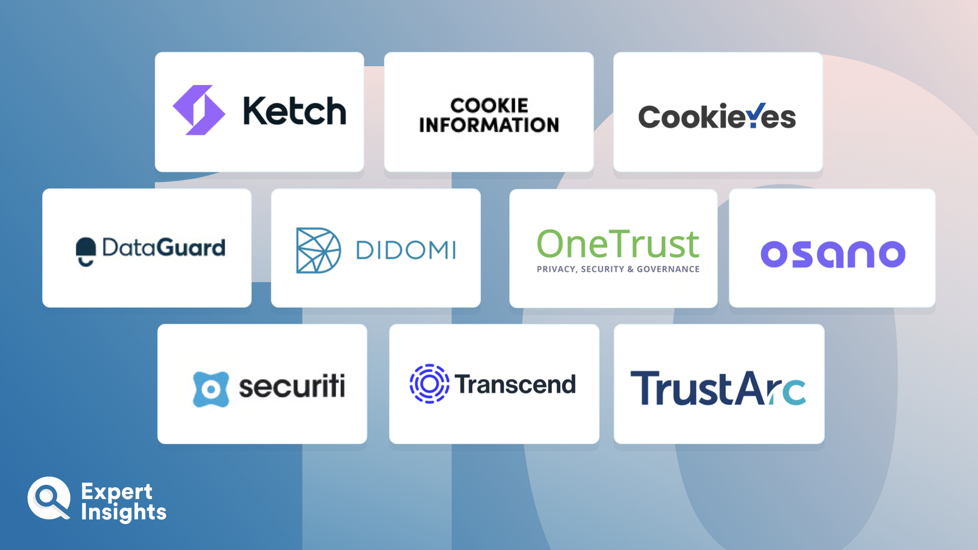 The Top 10 Cookie Consent Software