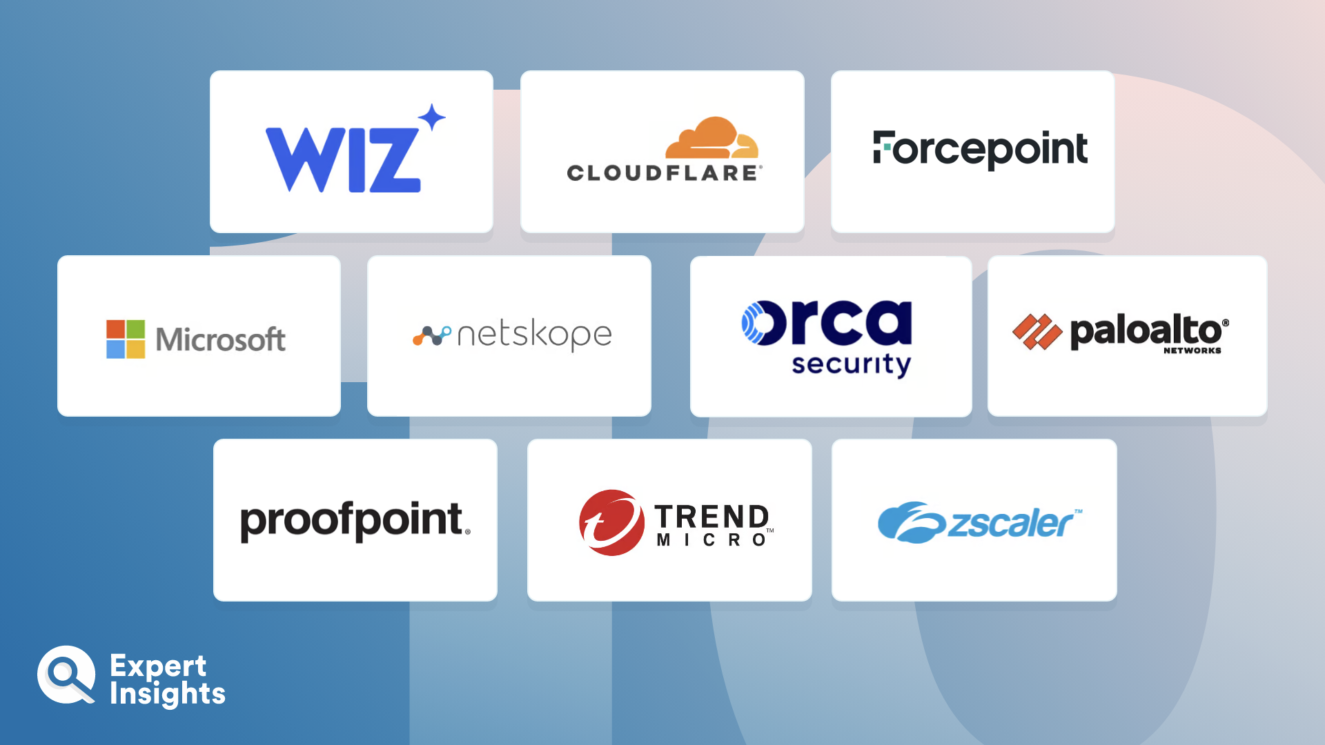 The Top 10 Cloud Security Software