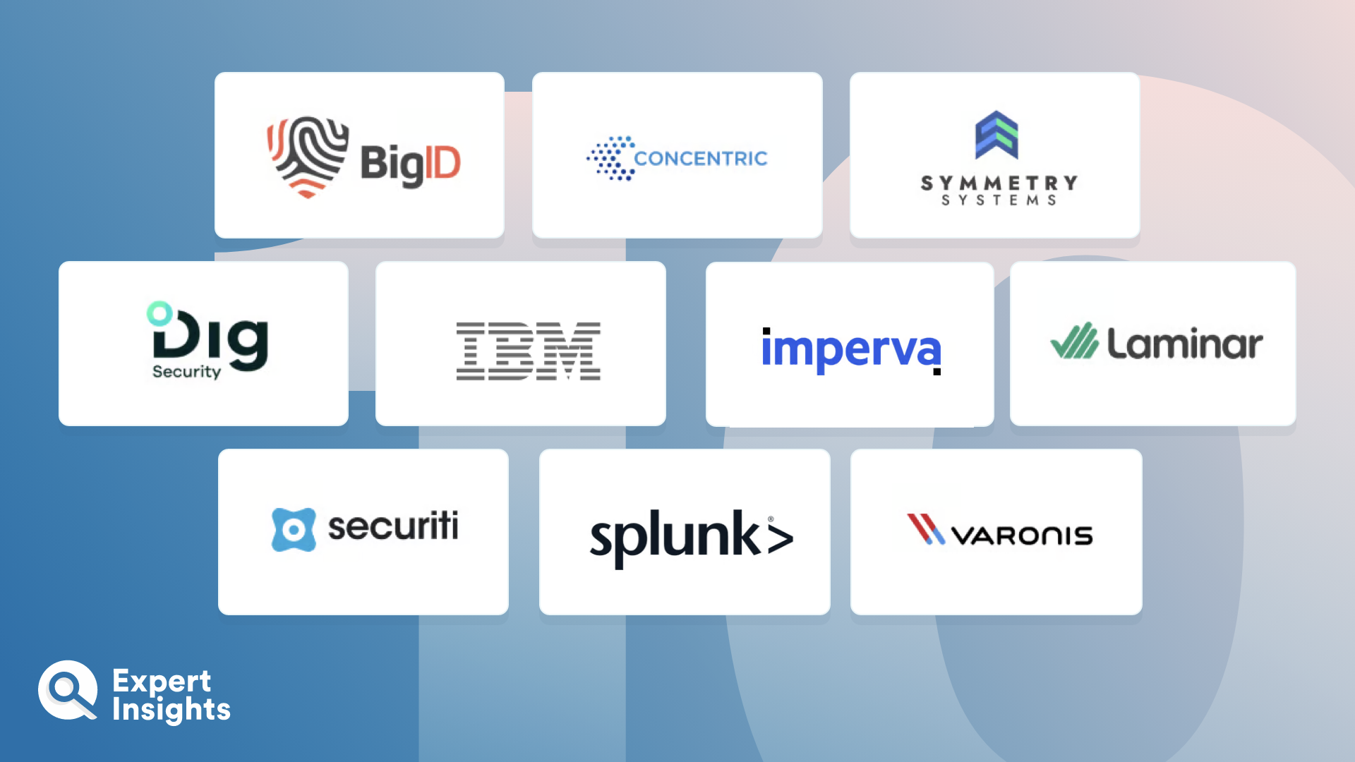 The Top 10 Data-Centric Security Software