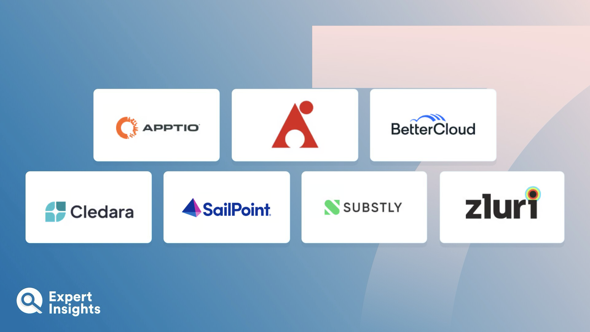 The Top SaaS Operations Management Software