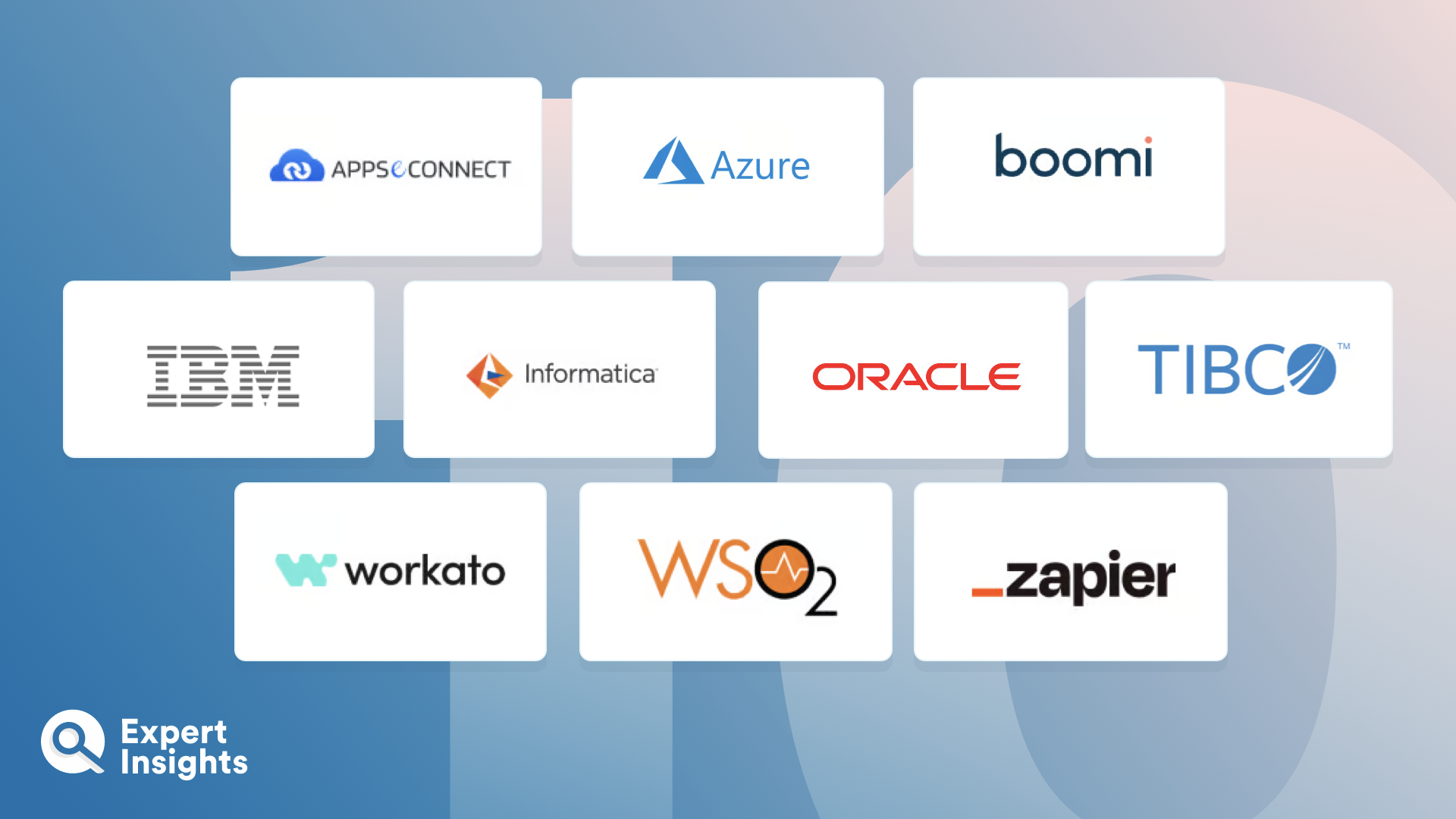 The Top 10 Enterprise Application Integration Platforms