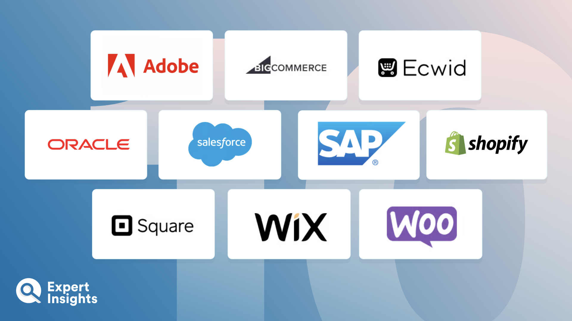 The Top 10 e-Commerce Platforms