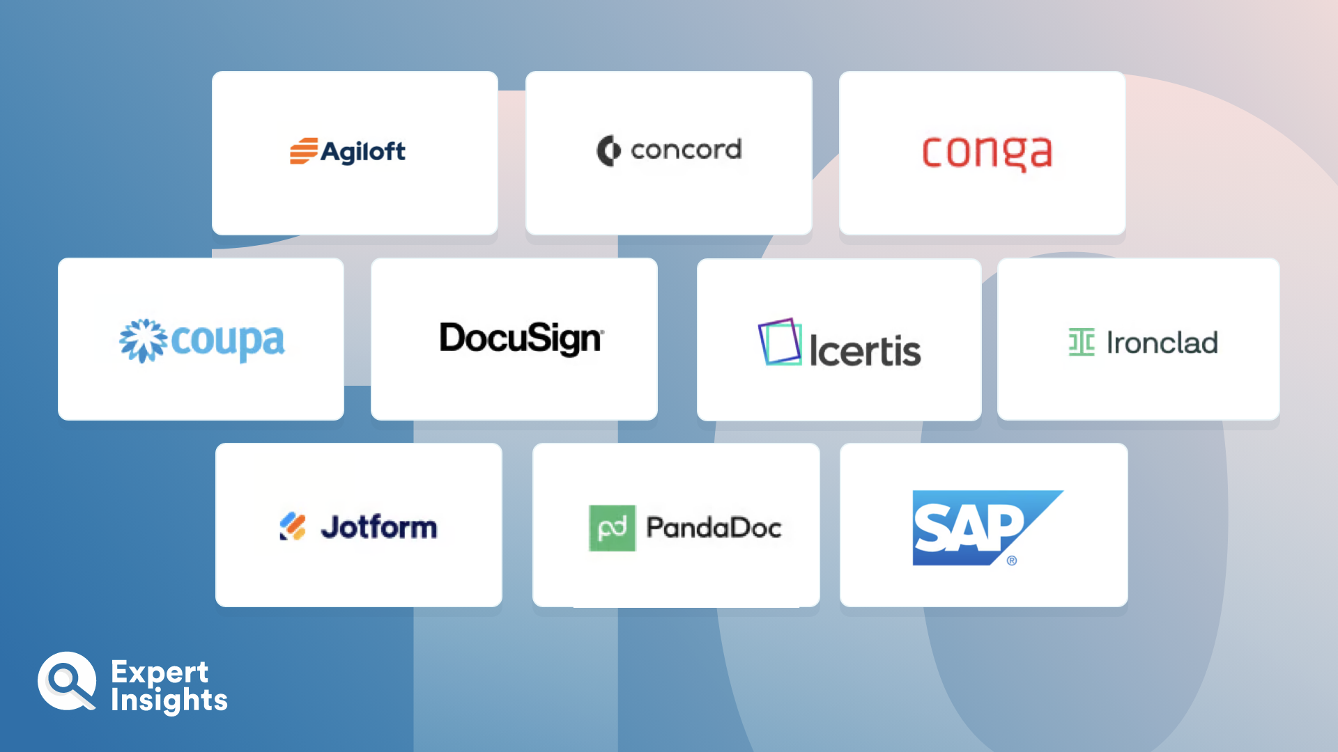 The Top 10 Contract Management Software