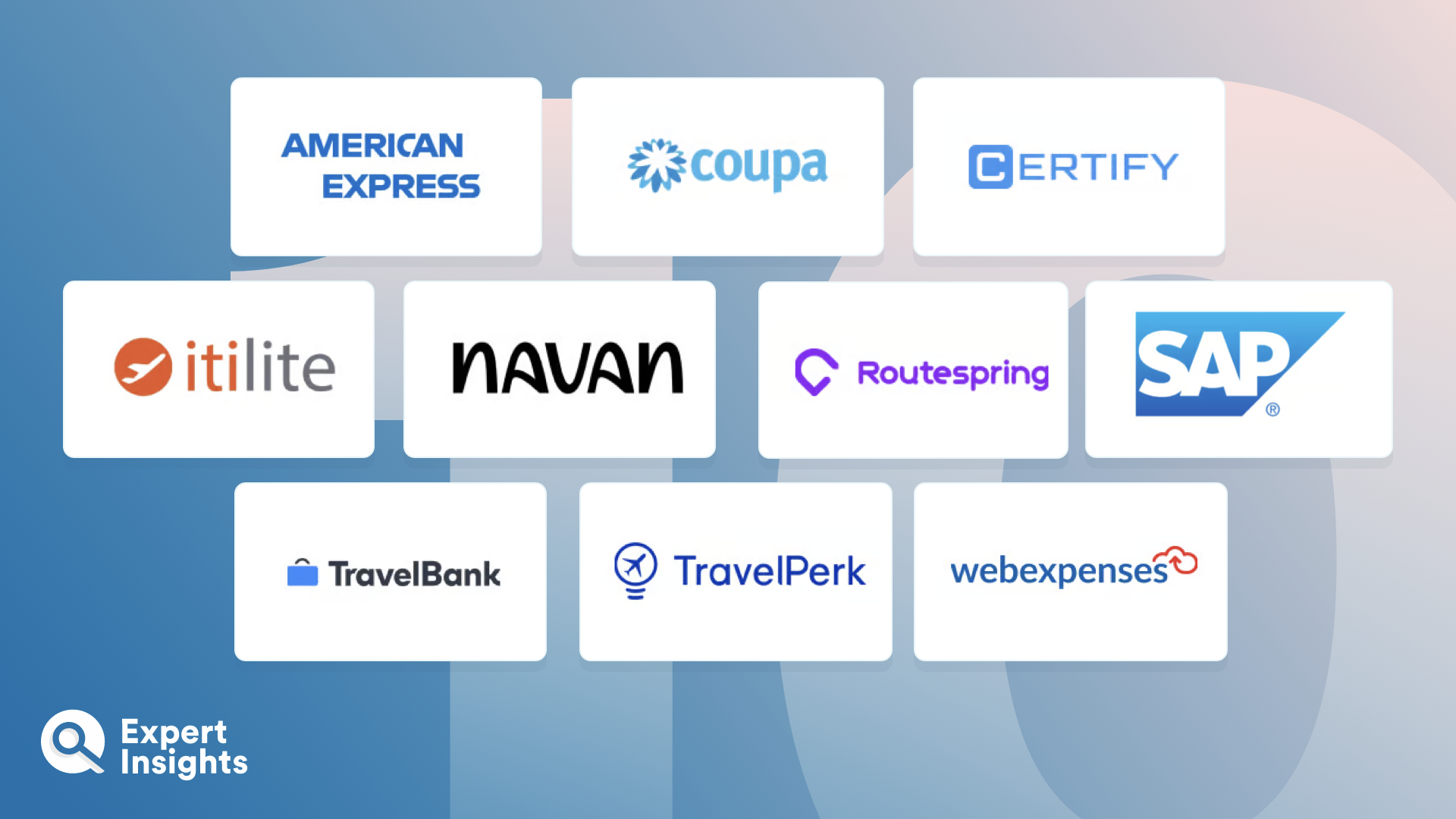 The Top 10 Corporate Travel Management Solutions