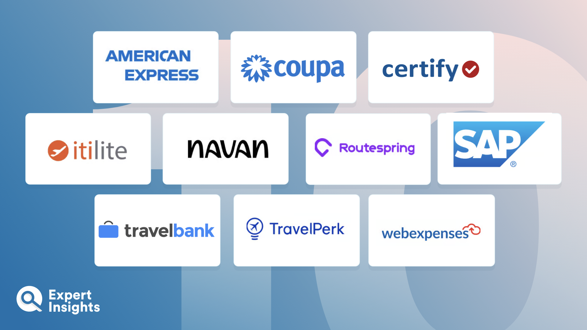 The Top 10 Corporate Travel Management Solutions