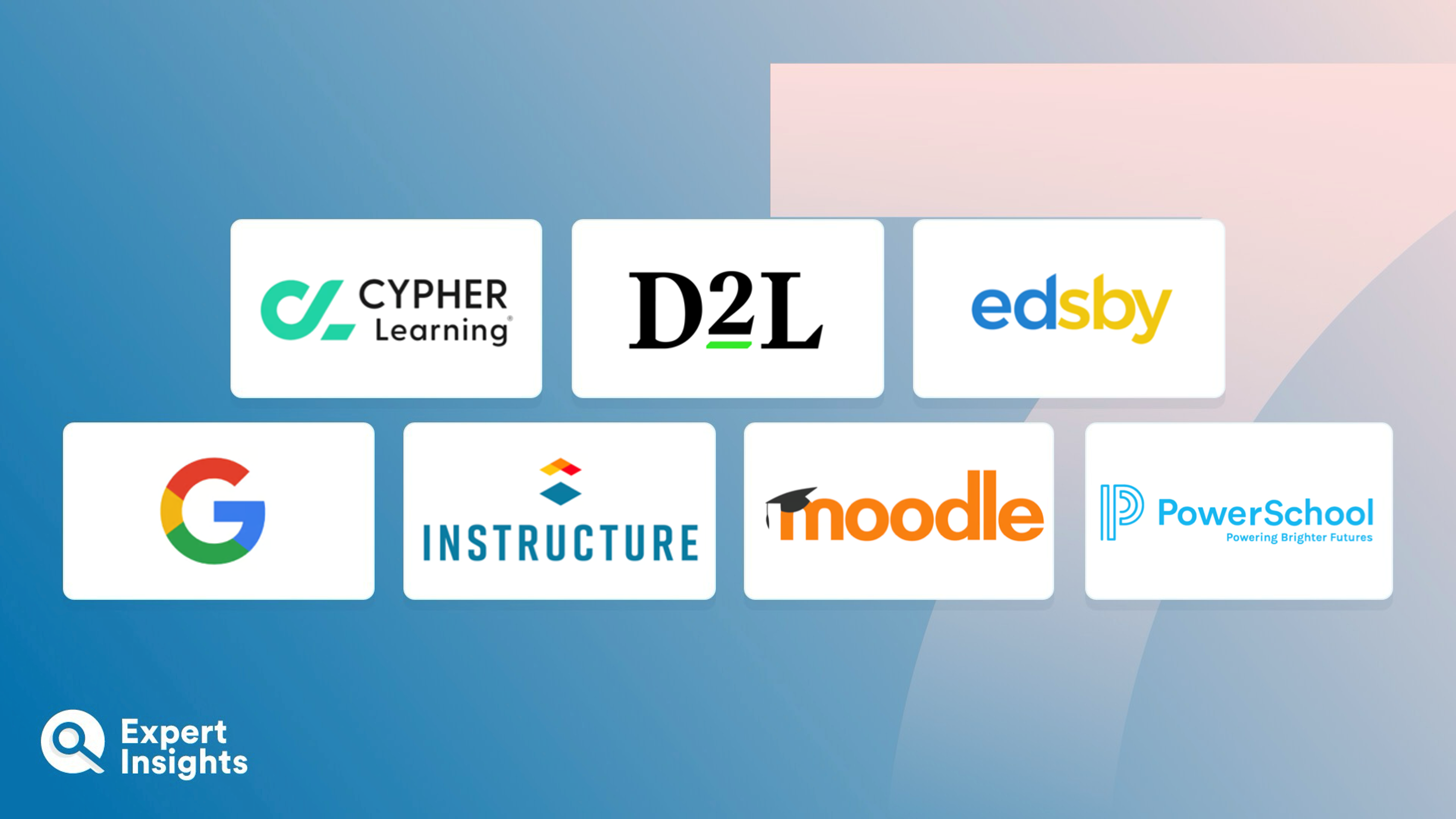 The Top LMS Software For K-12 Schools - Expert Insights