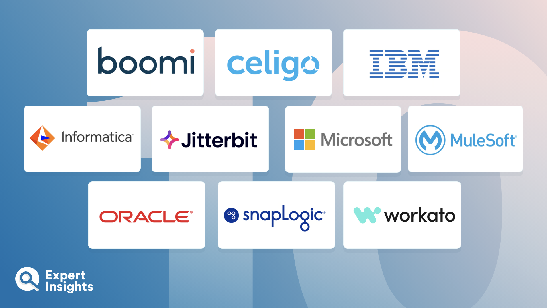The Top 10 Integration Platform As A Service (IPaaS) Solutions