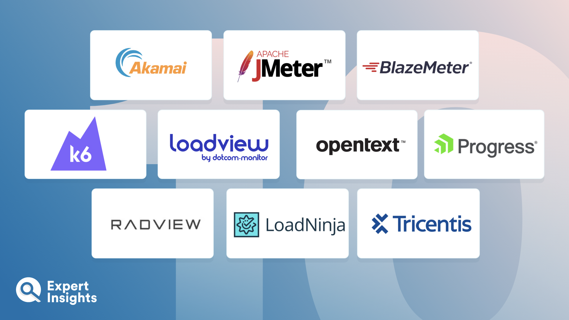 The Top 10 Load Testing Tools