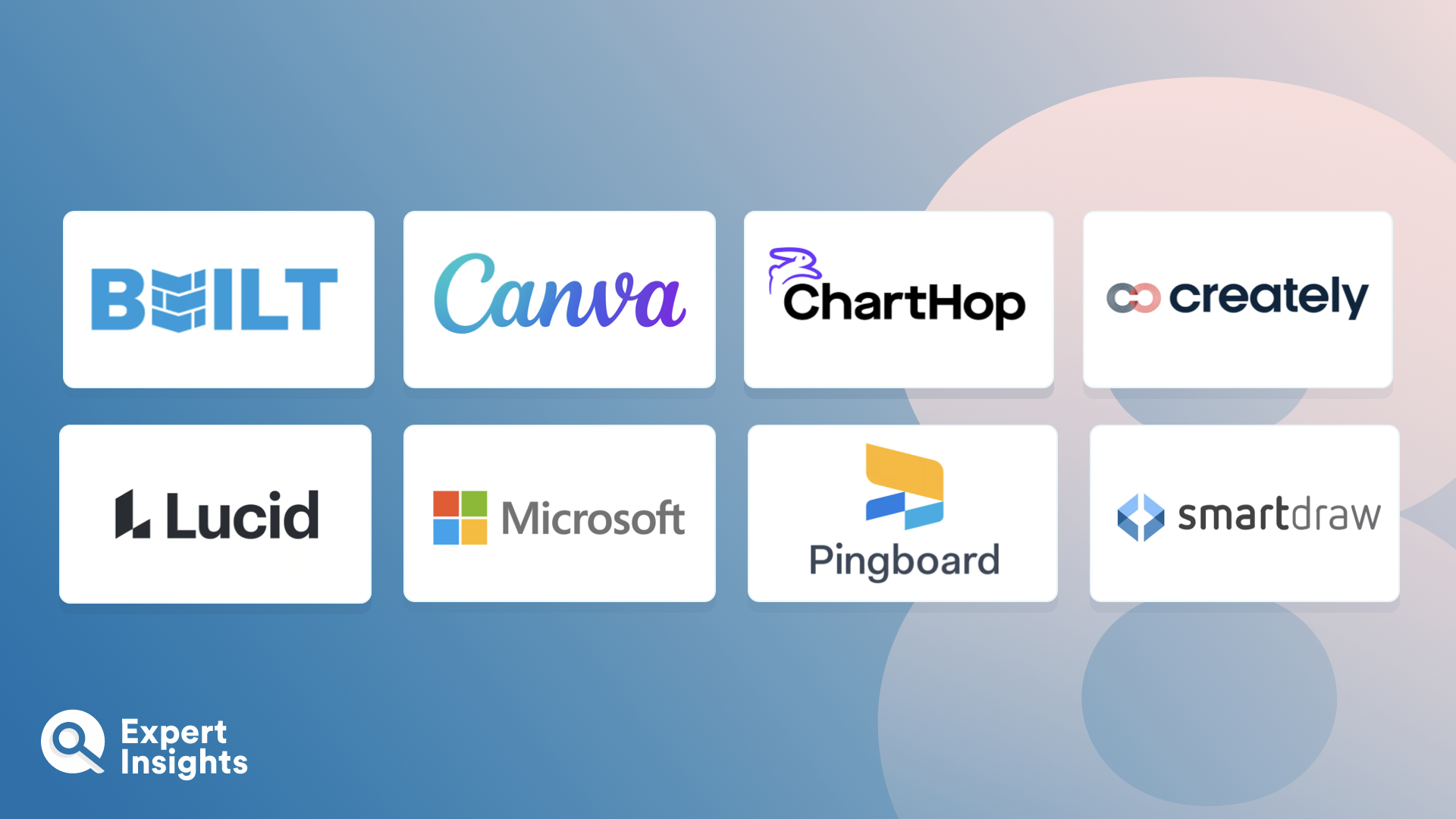 The Top 8 Organization Charting Software
