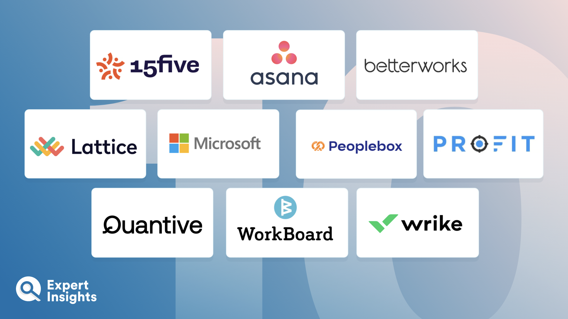 The Top 10 Objectives and Key Results (OKR) Software