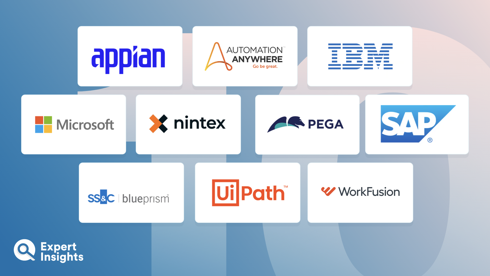 The Top 10 Robotic Process Automation Software