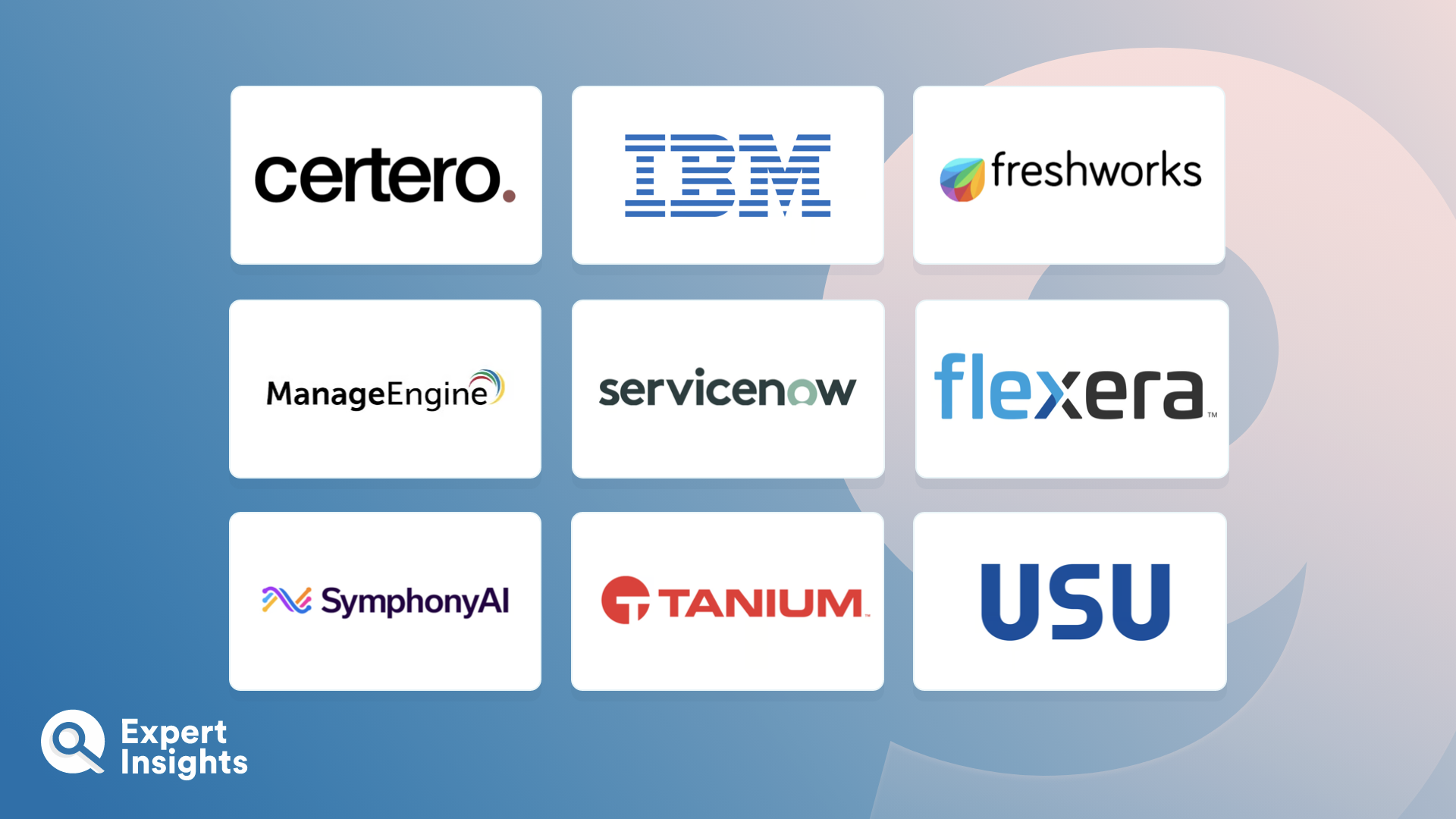 The Top 9 Software Asset Management Solutions