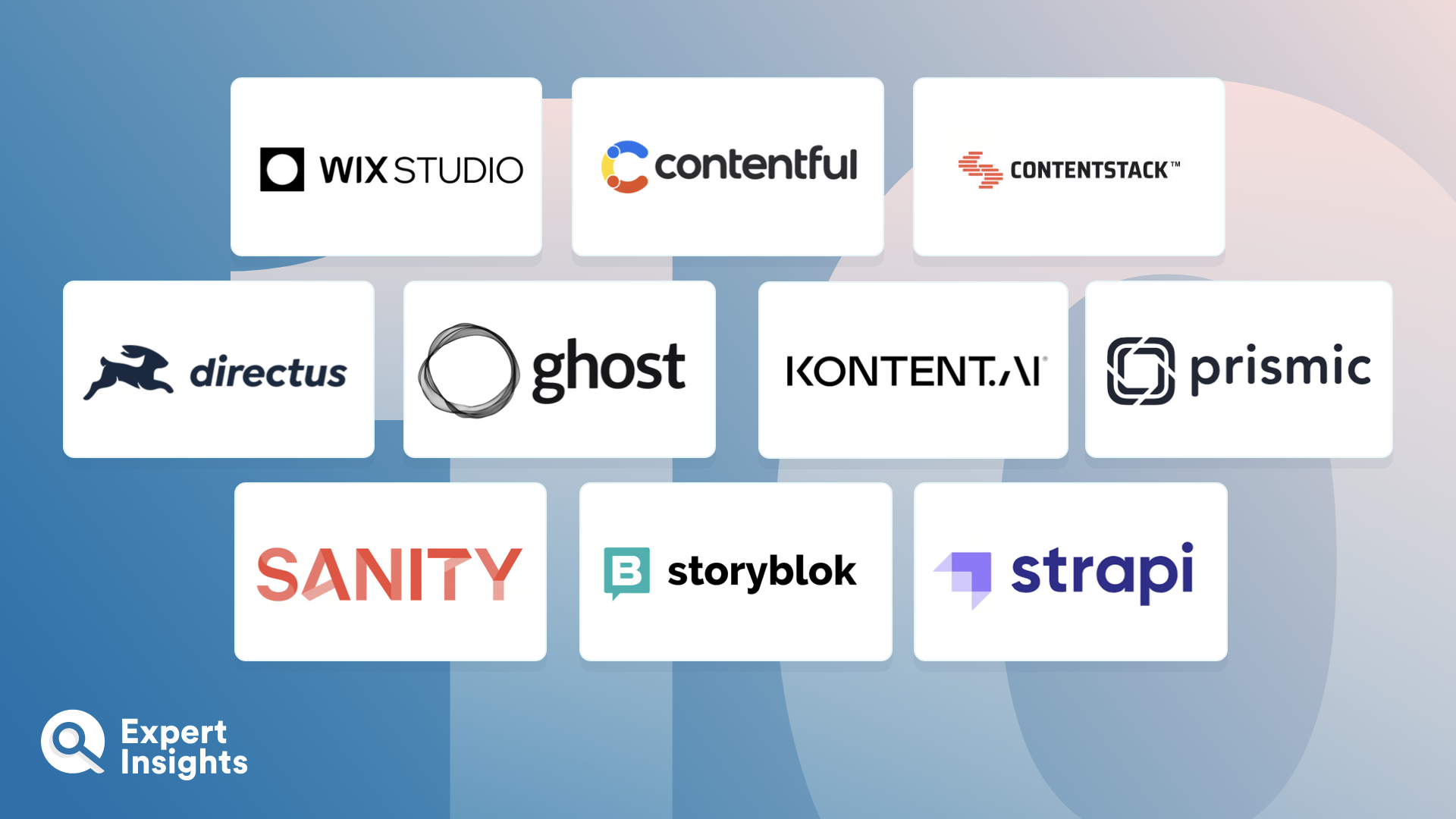 The Top 10 Headless Content Management Systems (CMS)