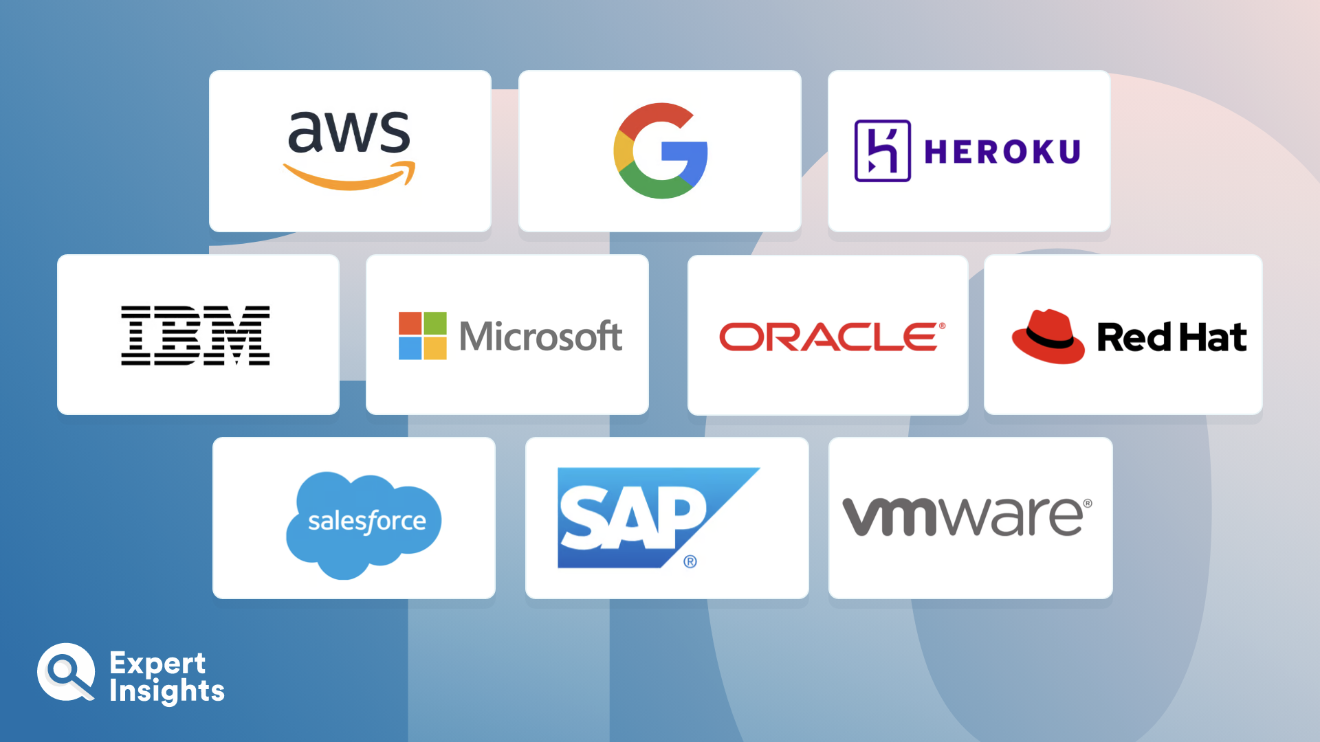 The Top 10 Platform as a Service (PaaS) Solutions