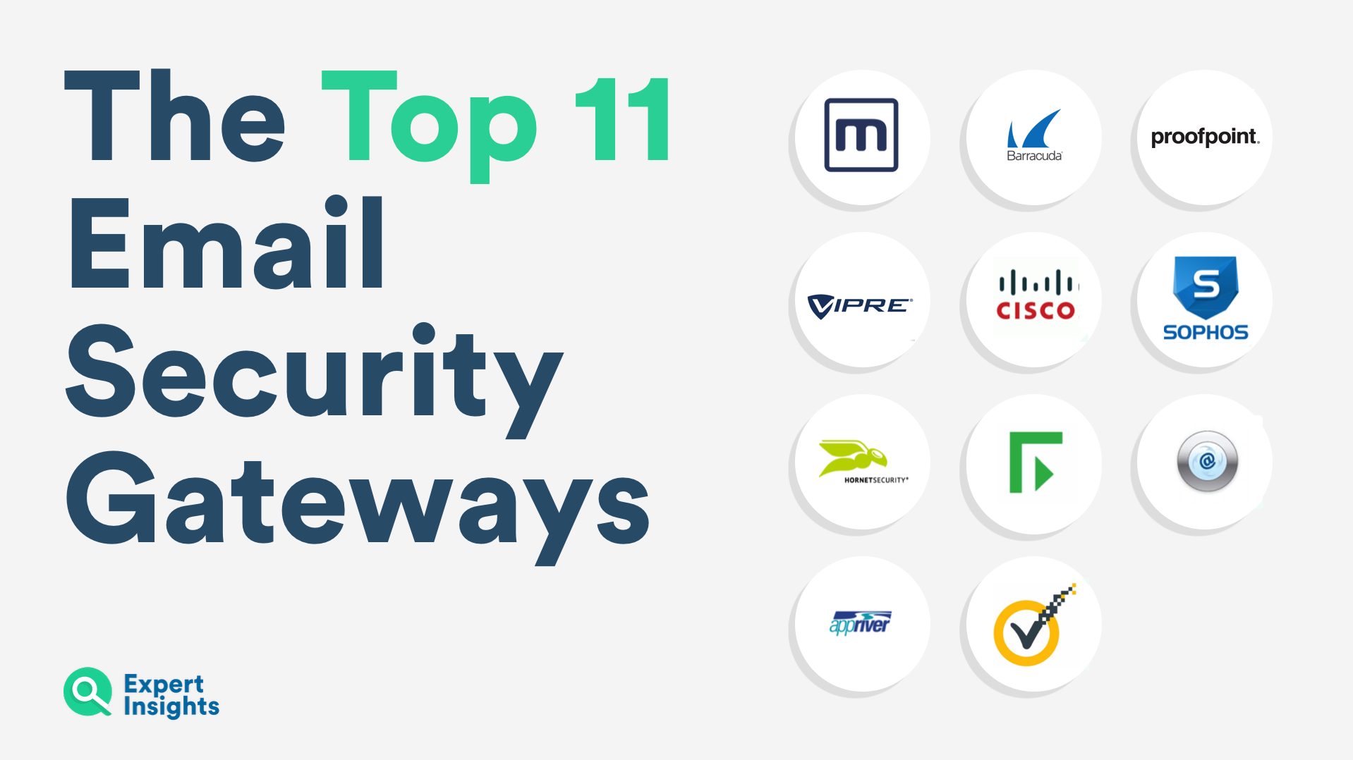 best email security gateway