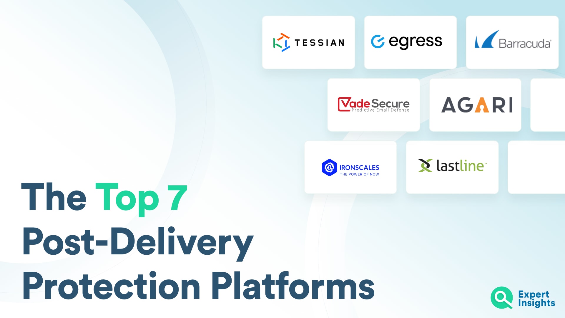 Top Post Delivery Protection Platforms
