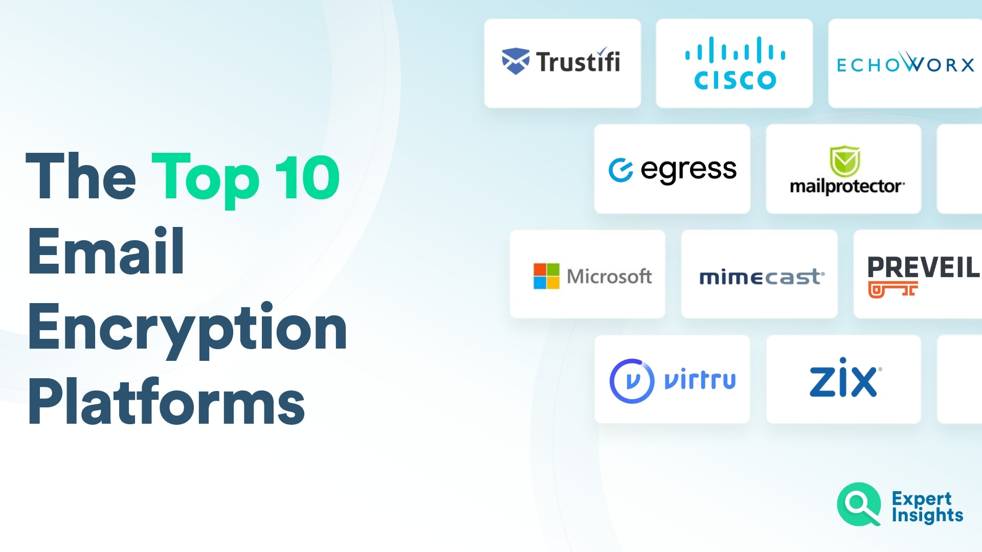 Top 10 Email Encryption Platforms - Expert Insights
