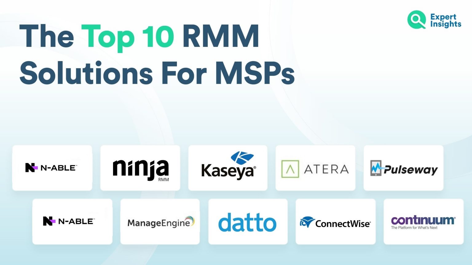 The Top Rmm Solutions For Msps Expert Insights