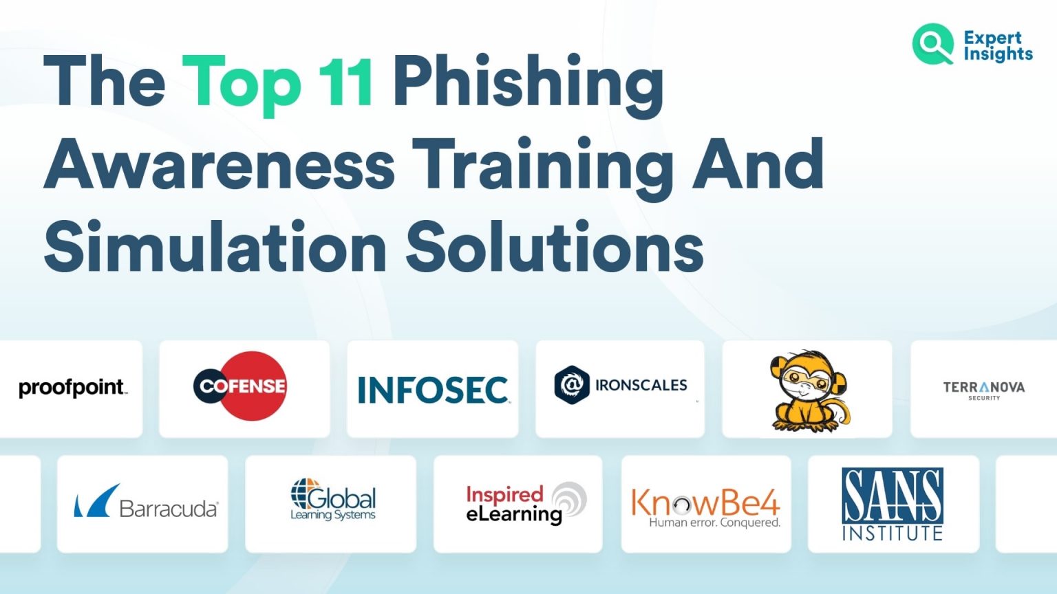 The Top 11 Phishing Simulation And Awareness Training Solutions ...