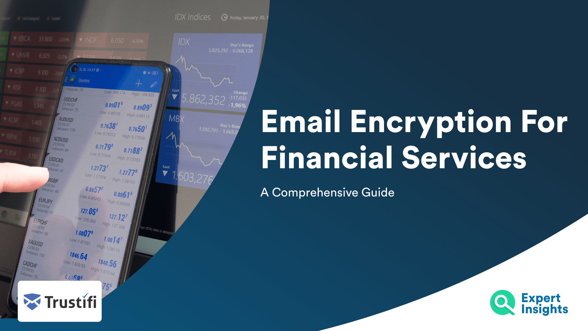 Email Encryption: A Comprehensive Guide For Financial Services - Expert Insights