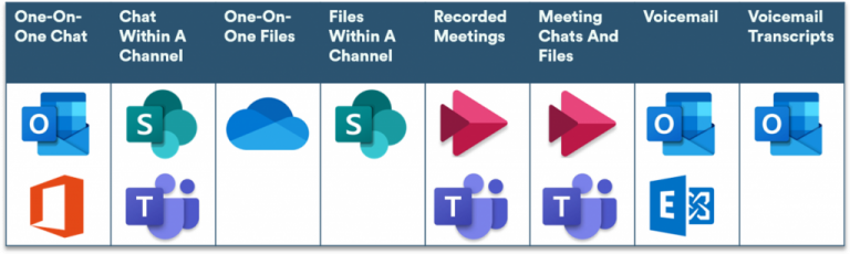 microsoft-teams-security-how-safe-is-teams-for-your-business-expert