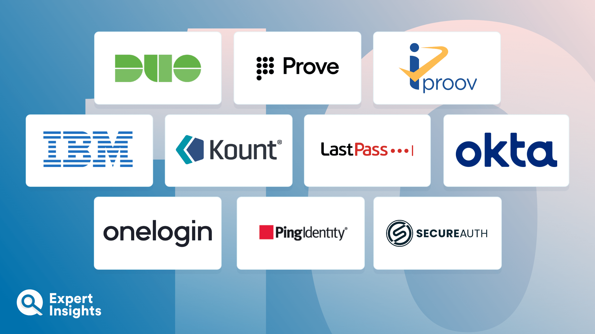 Top Risk-Based Authentication (RBA) Solutions - Expert Insights
