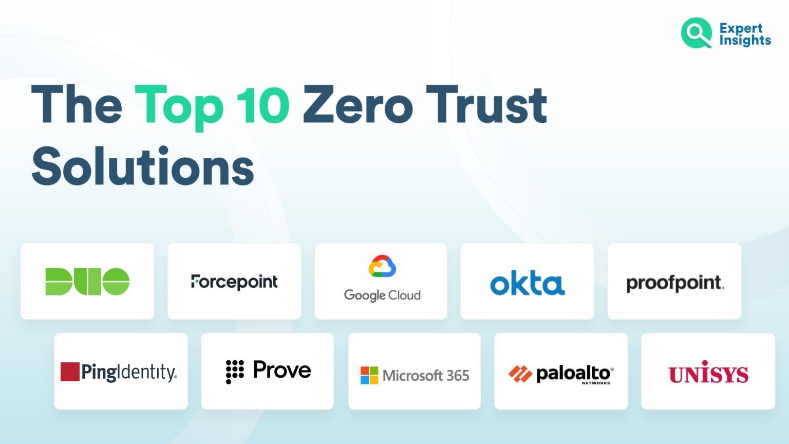 The Top 10 Zero Trust Security Solutions Expert Insights