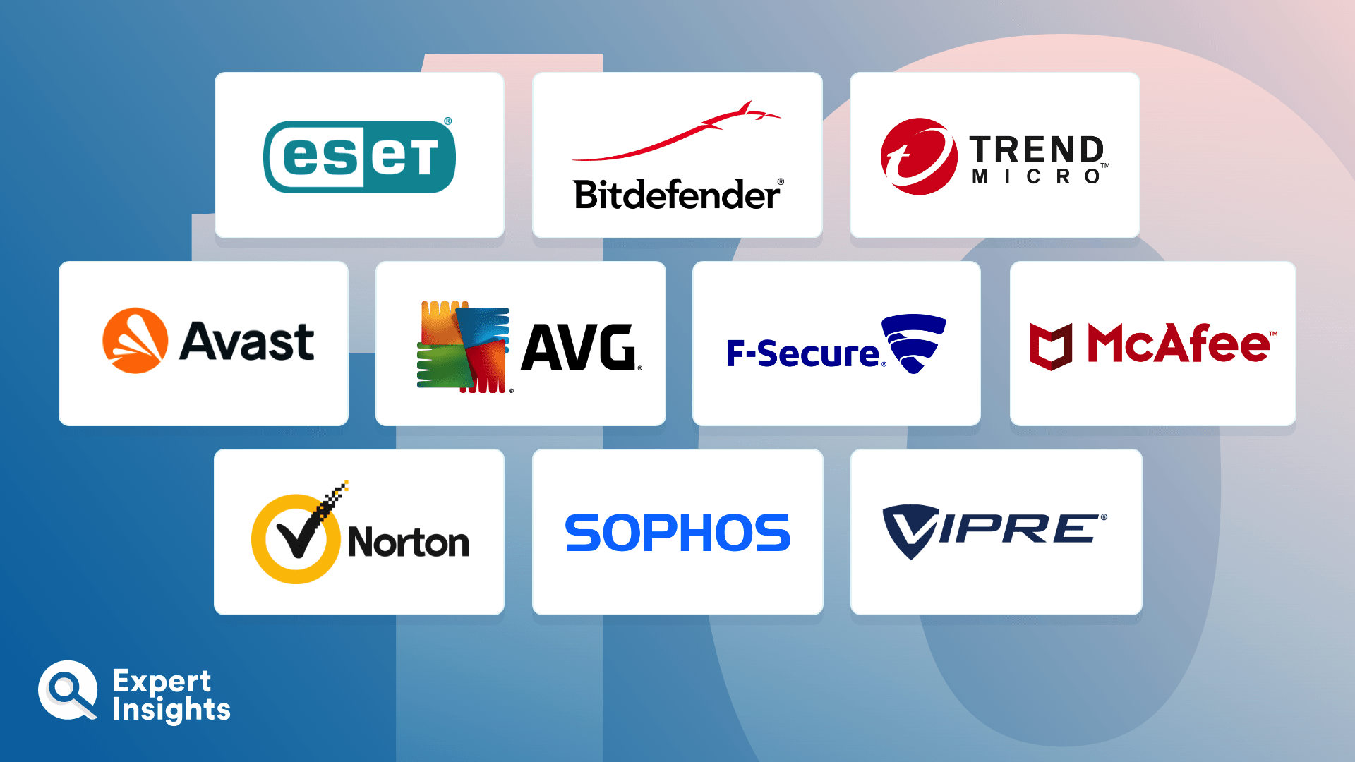 Top 10 Antivirus Software For Small Businesses - Expert Insights