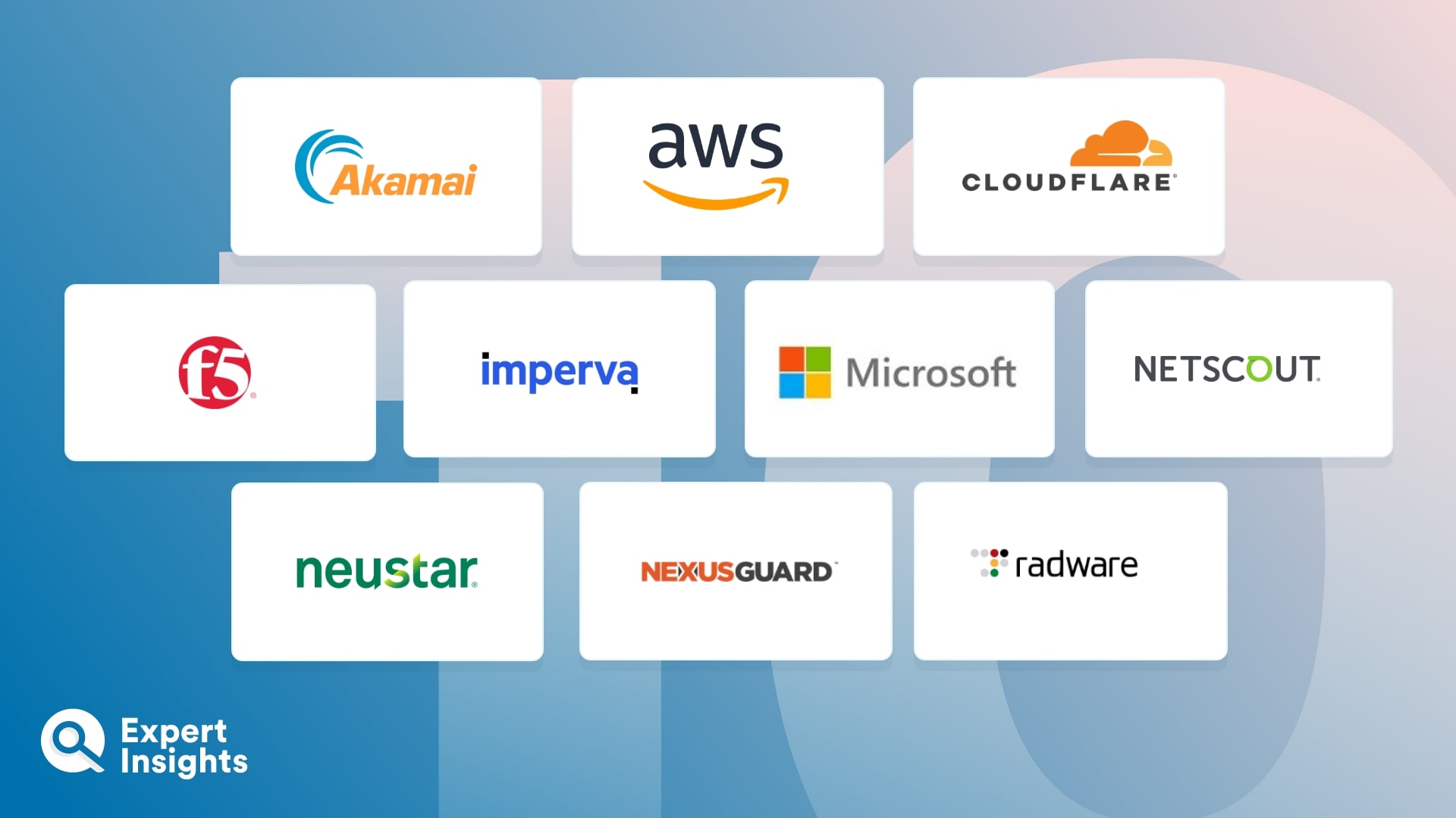 Web Application Firewall vs Bot Mitigation Solutions