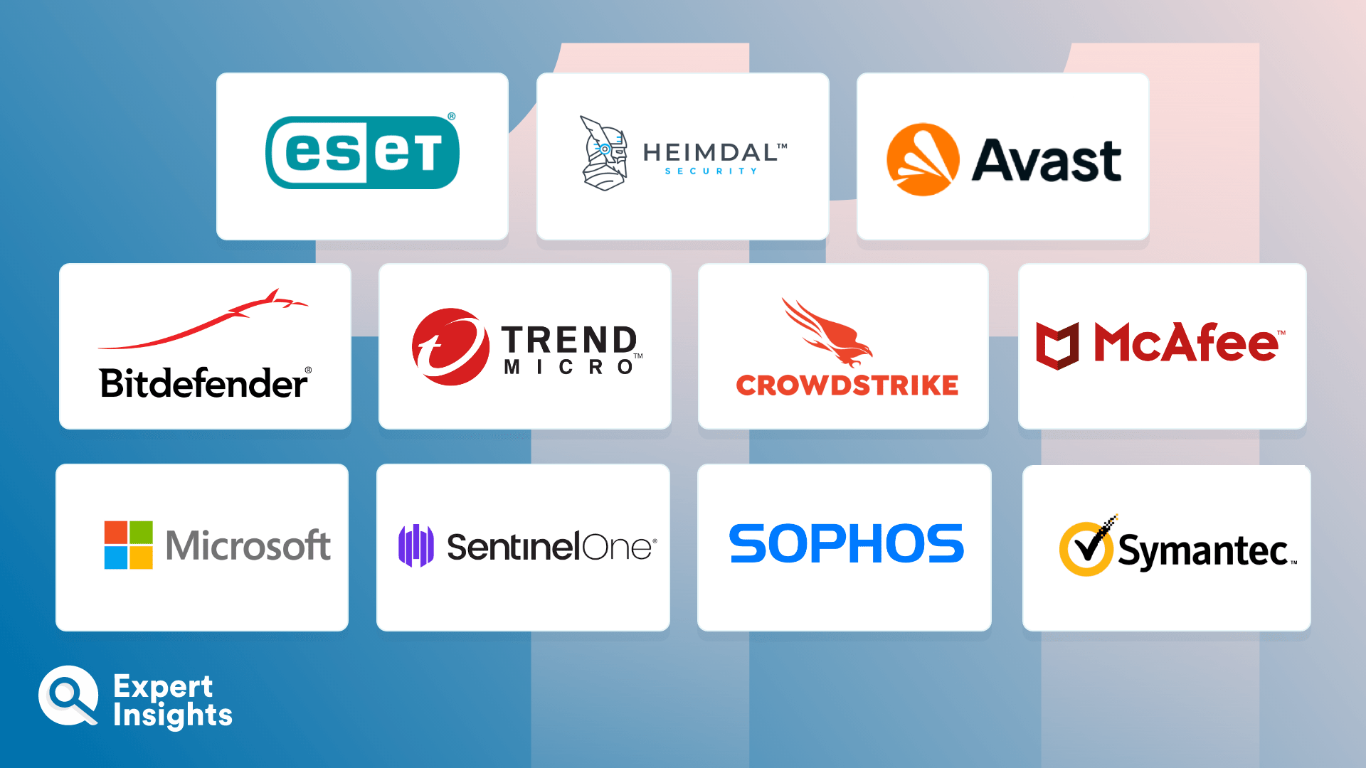 The Top 11 Endpoint Security Solutions For Business Expert Insights