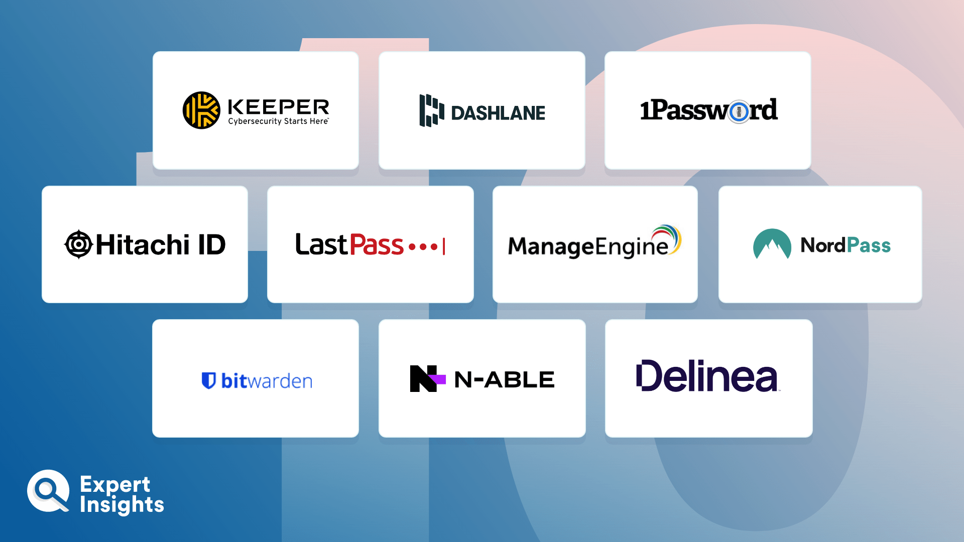 Top Password Managers For Business