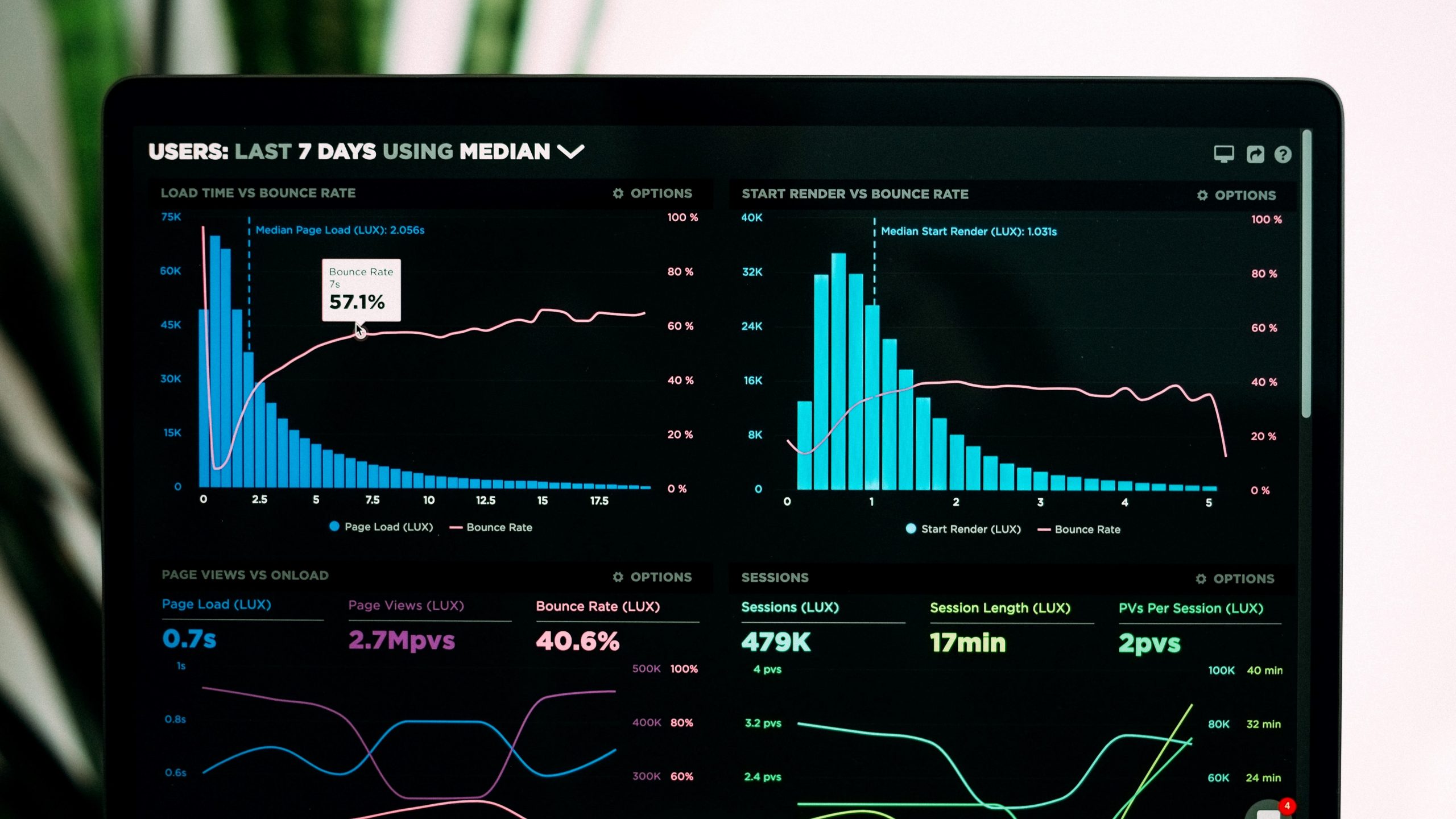 what-is-data-loss-prevention-and-what-key-capabilities-should-you-look