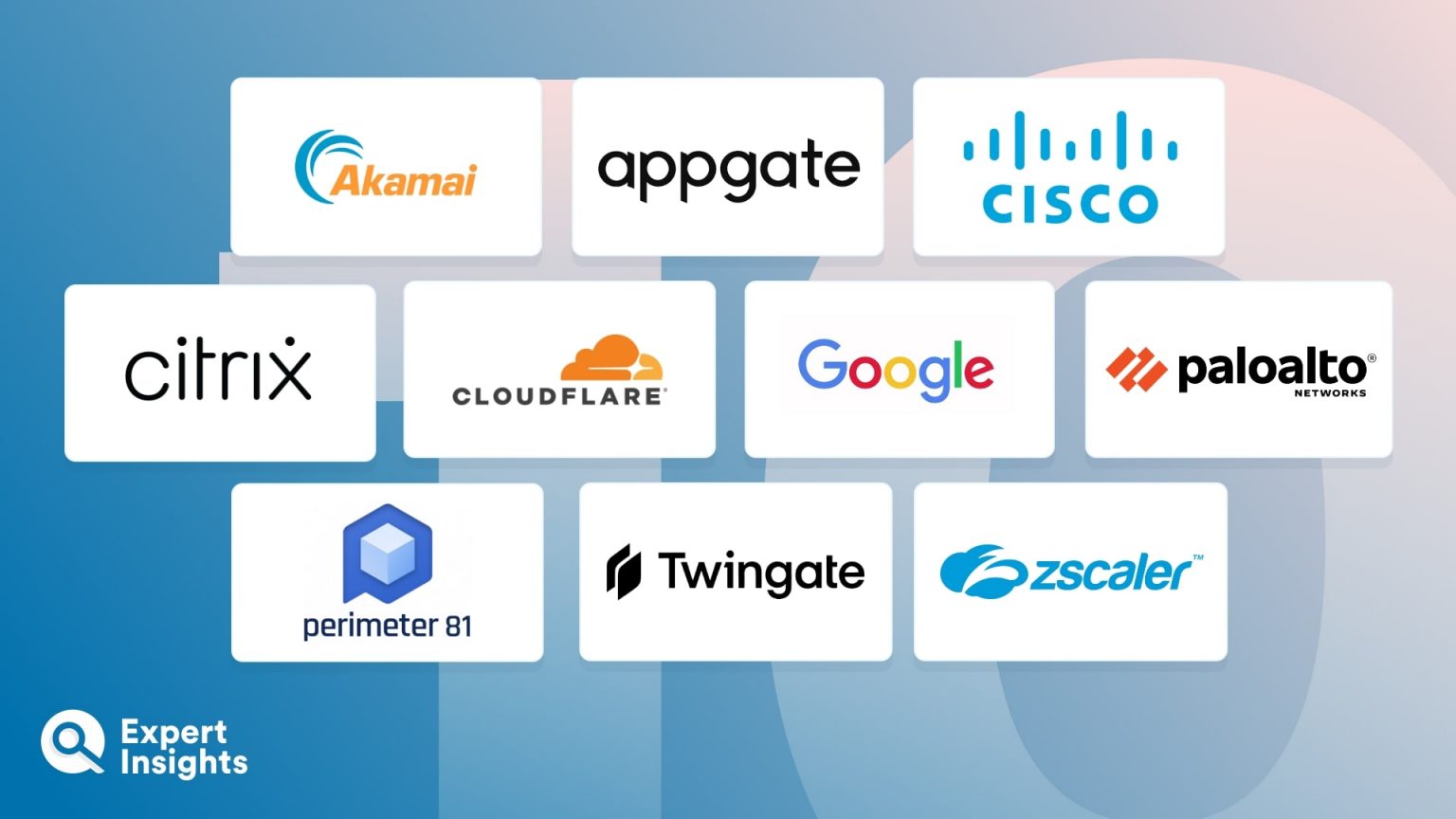 The Top 10 Zero Trust Network Access (ZTNA) Solutions Expert Insights