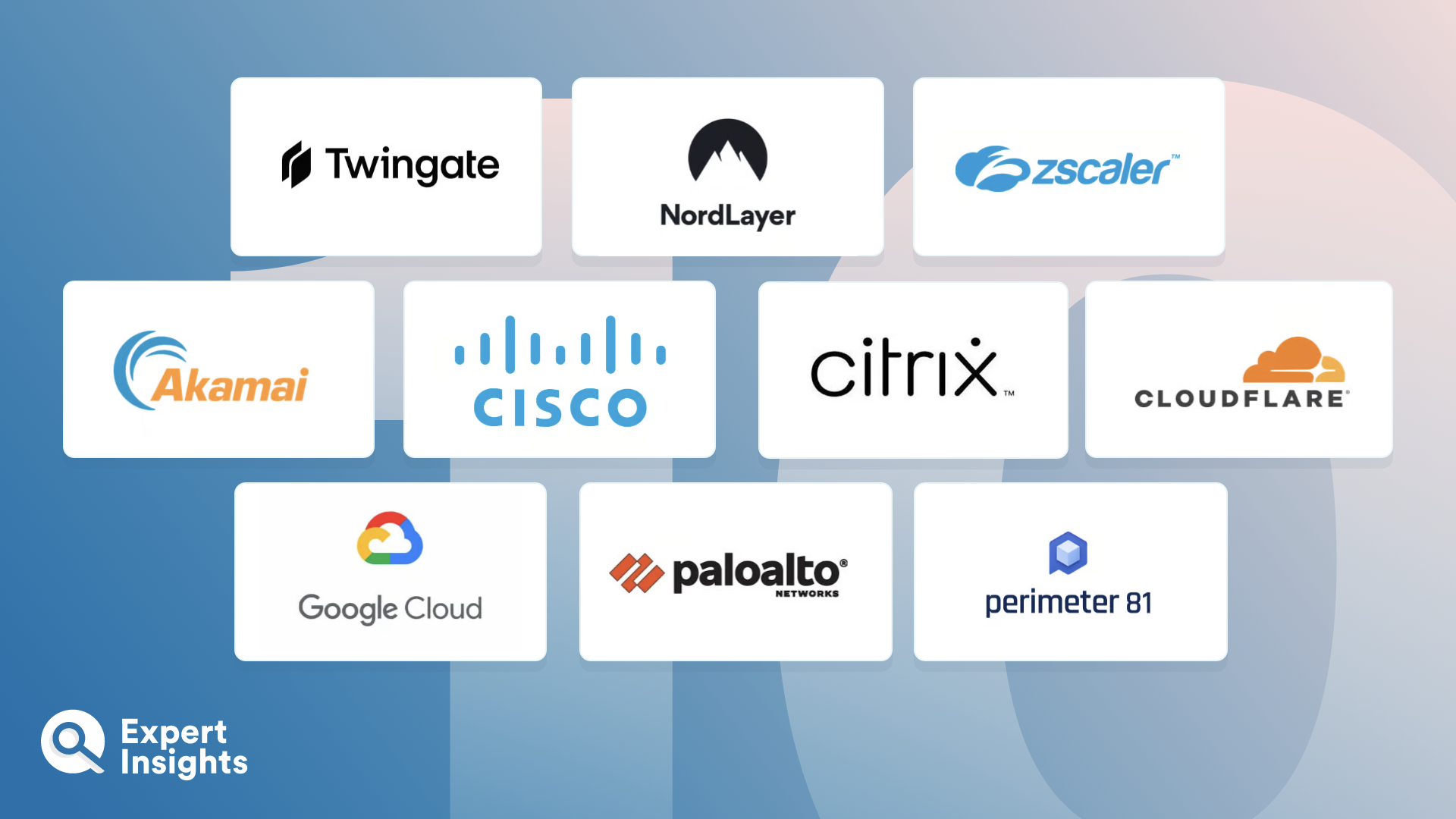 The Top 10 Zero Trust Network Access (ZTNA) Solutions | Expert Insights