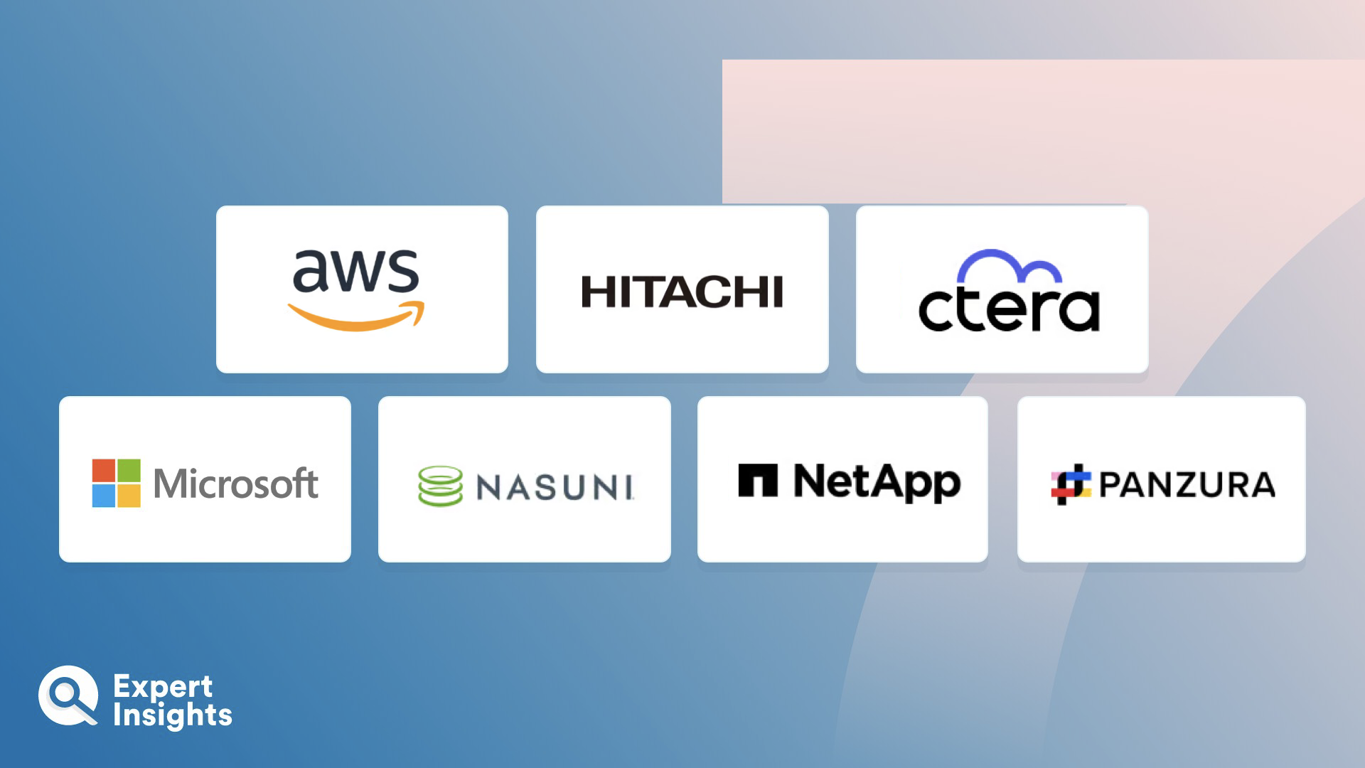 The Top 7 Cloud Storage Gateway Solutions Expert Insights