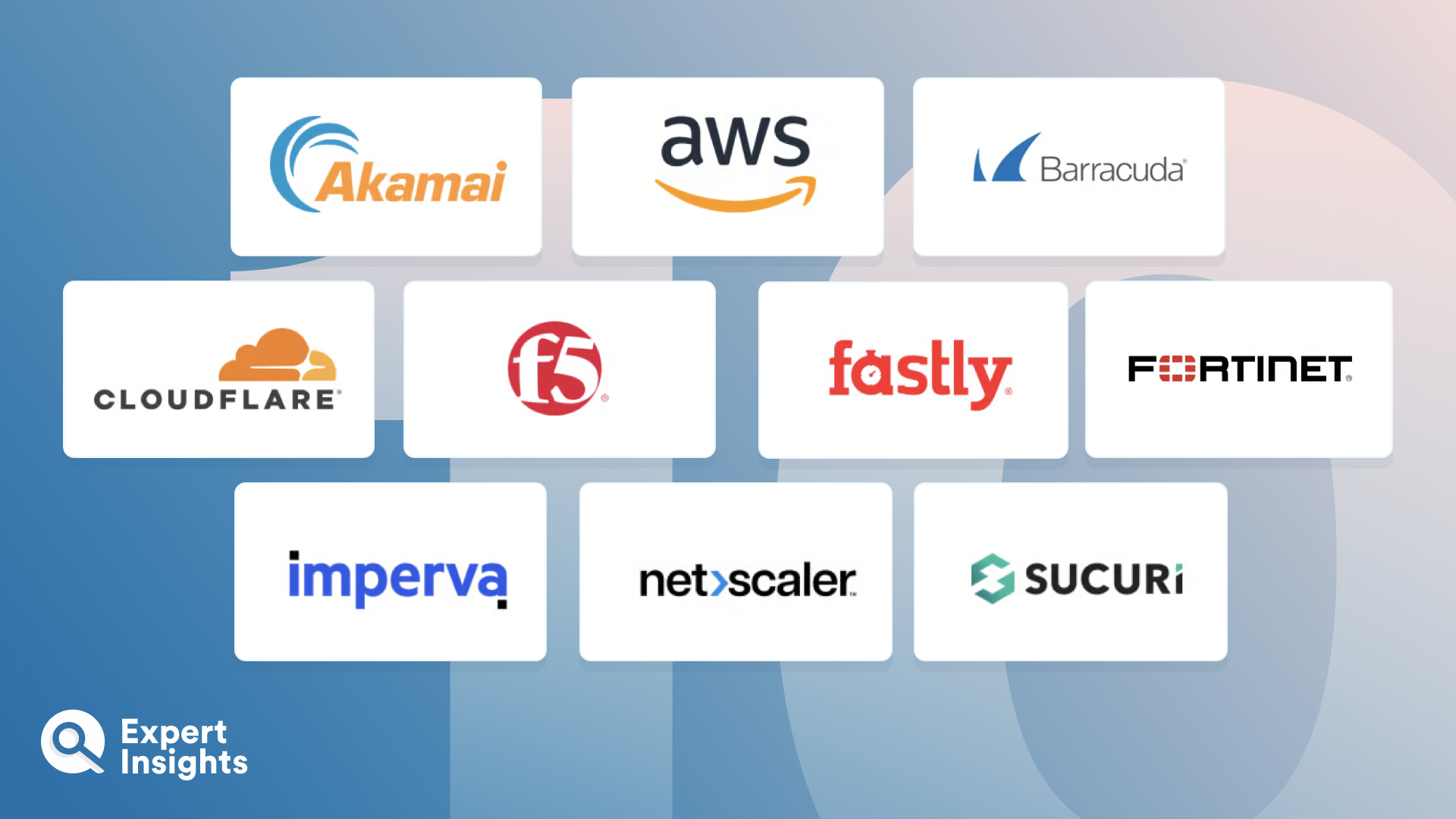 7 Most Common Attack Types Web Application Firewall (WAF) Is Designed To  Stop