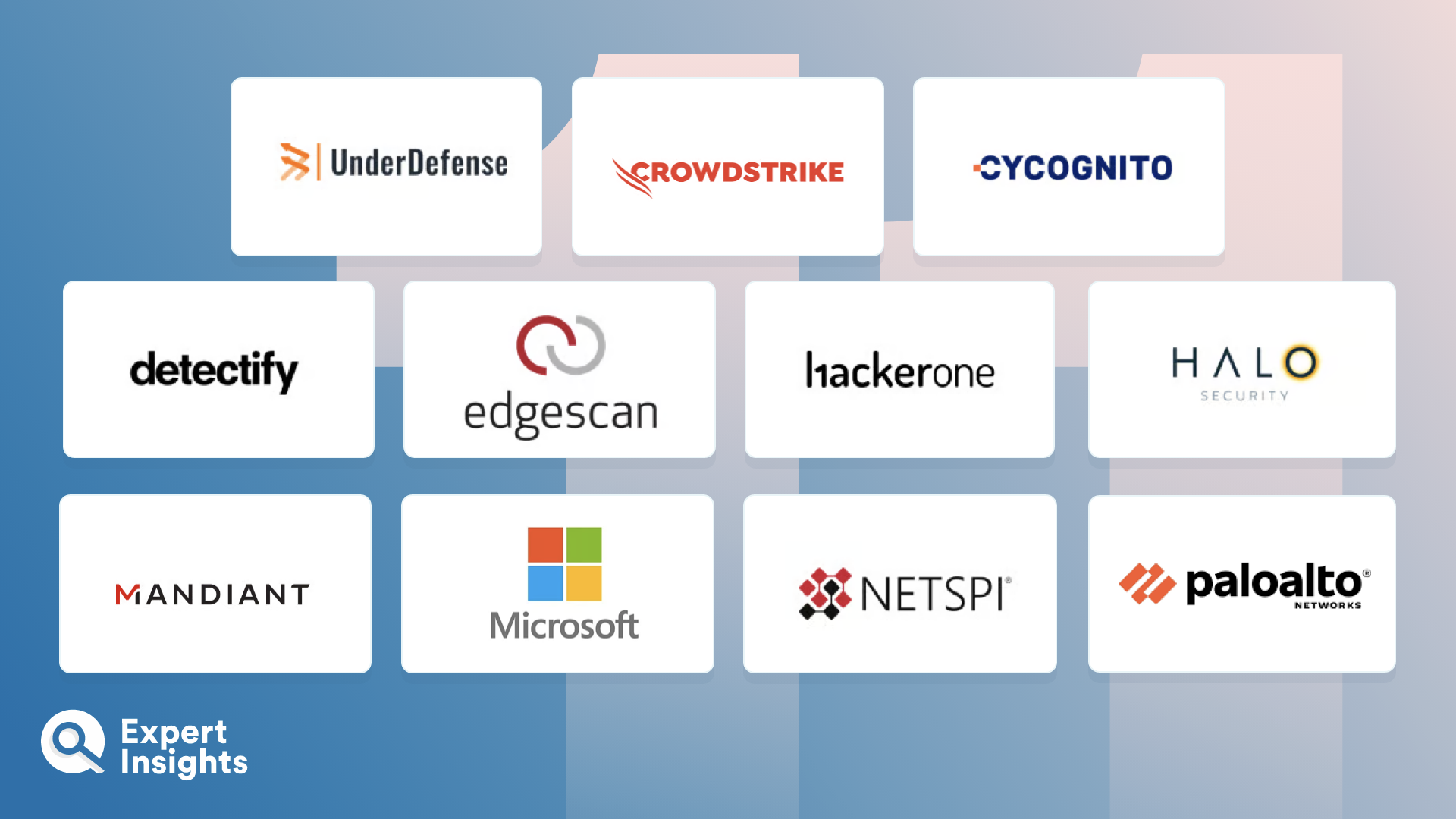 The Top 11 External Attack Surface Management (EASM) Software | Expert ...