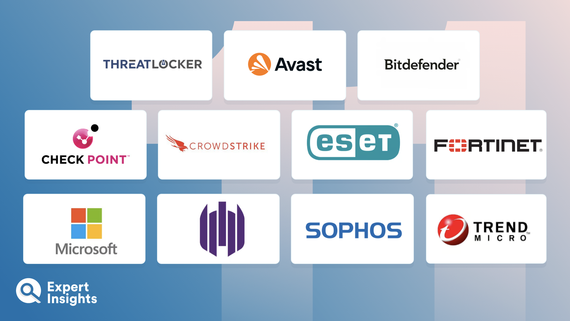 The Top 11 Malware Protection Solutions Expert Insights
