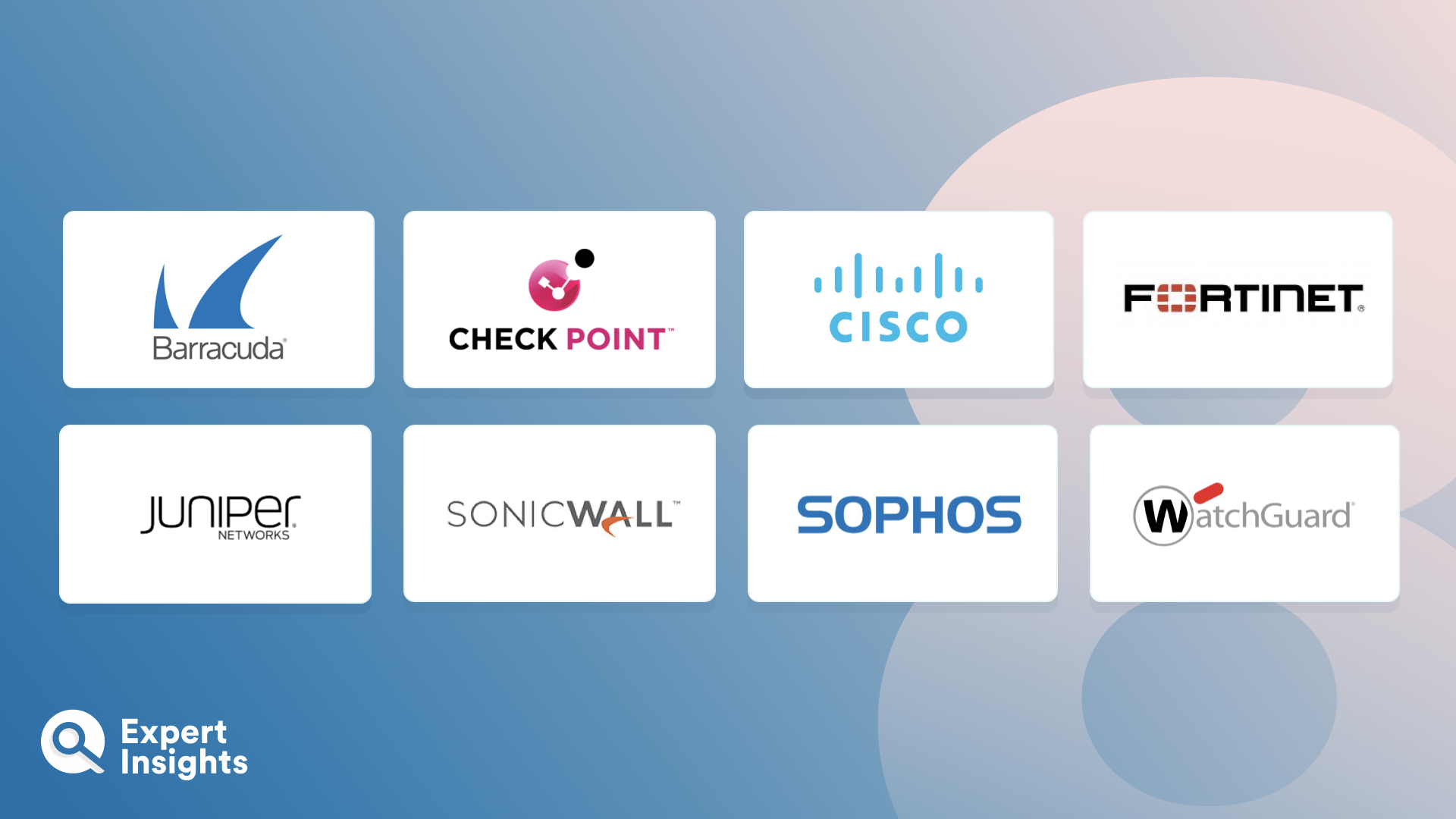 The Top 8 Unified Threat Management Platforms Expert Insights