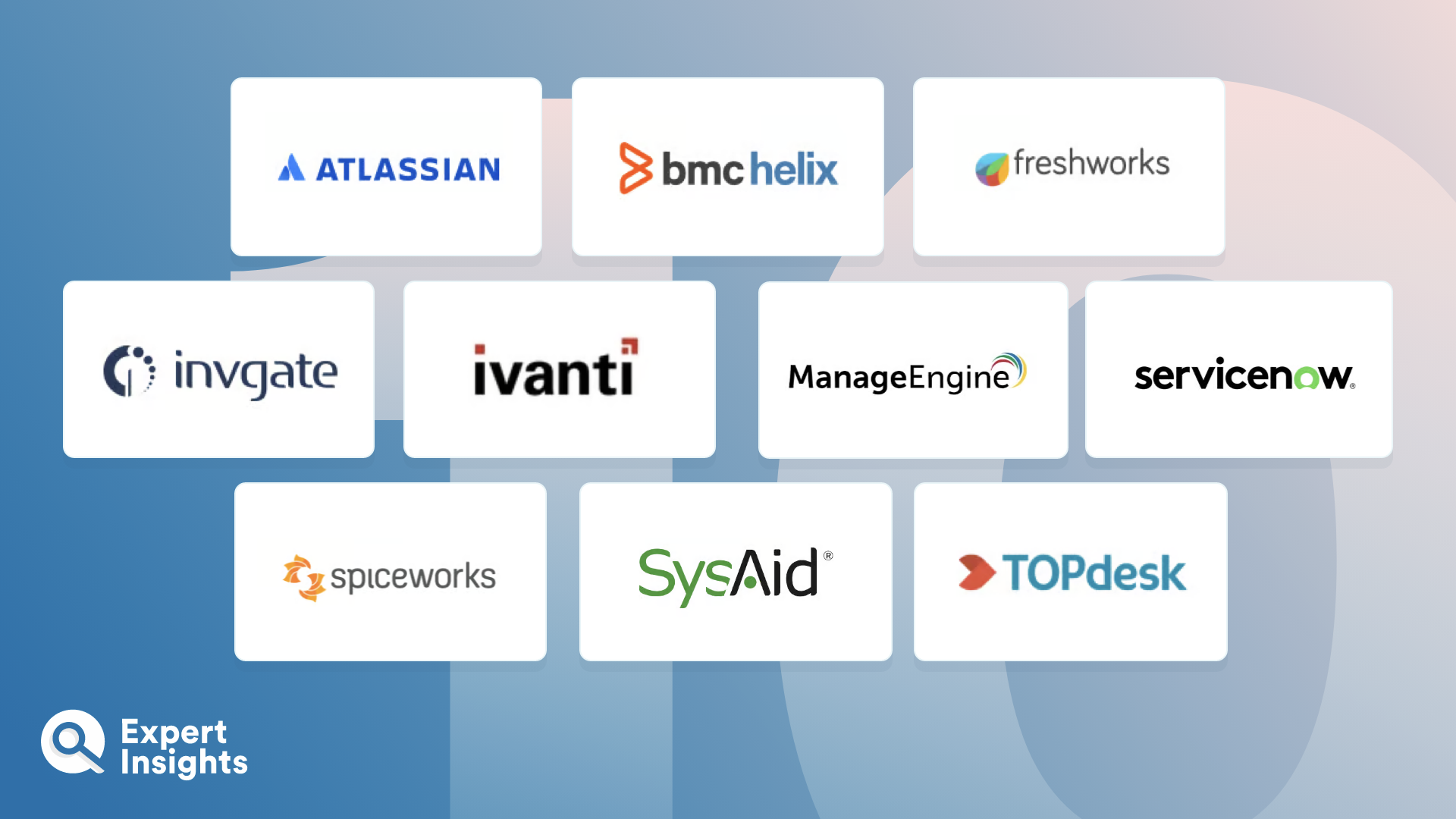 The Top 10 IT Service Desk Software Expert Insights