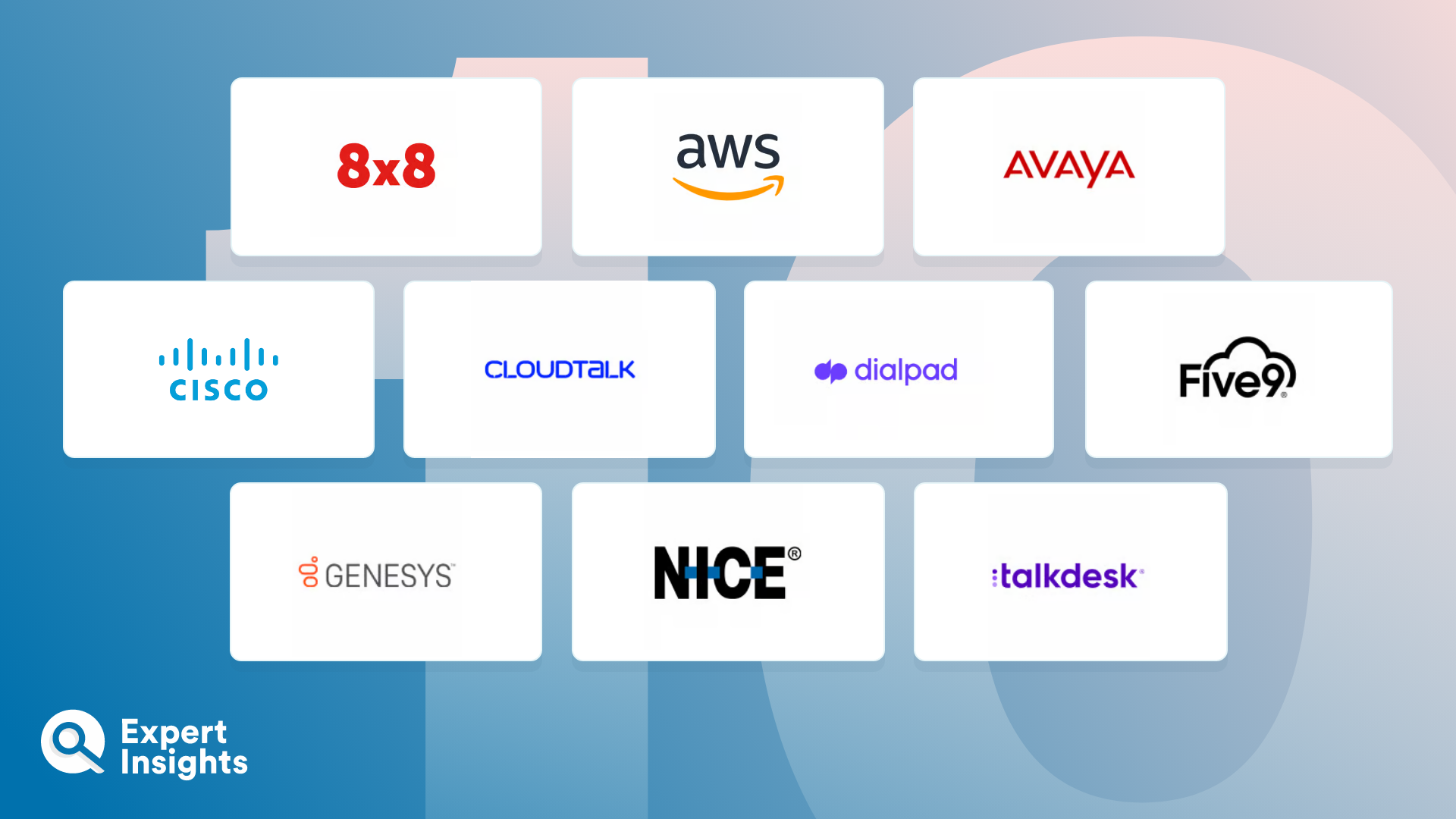 The Top 10 Cloud Contact Center Solutions | Expert Insights