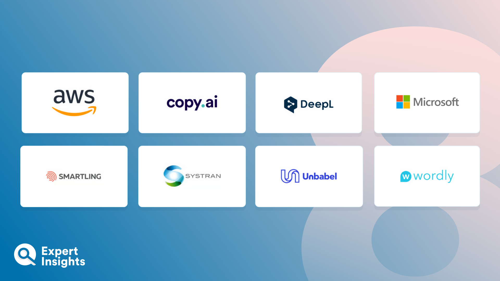 The Top 8 AI Translation Software | Expert Insights